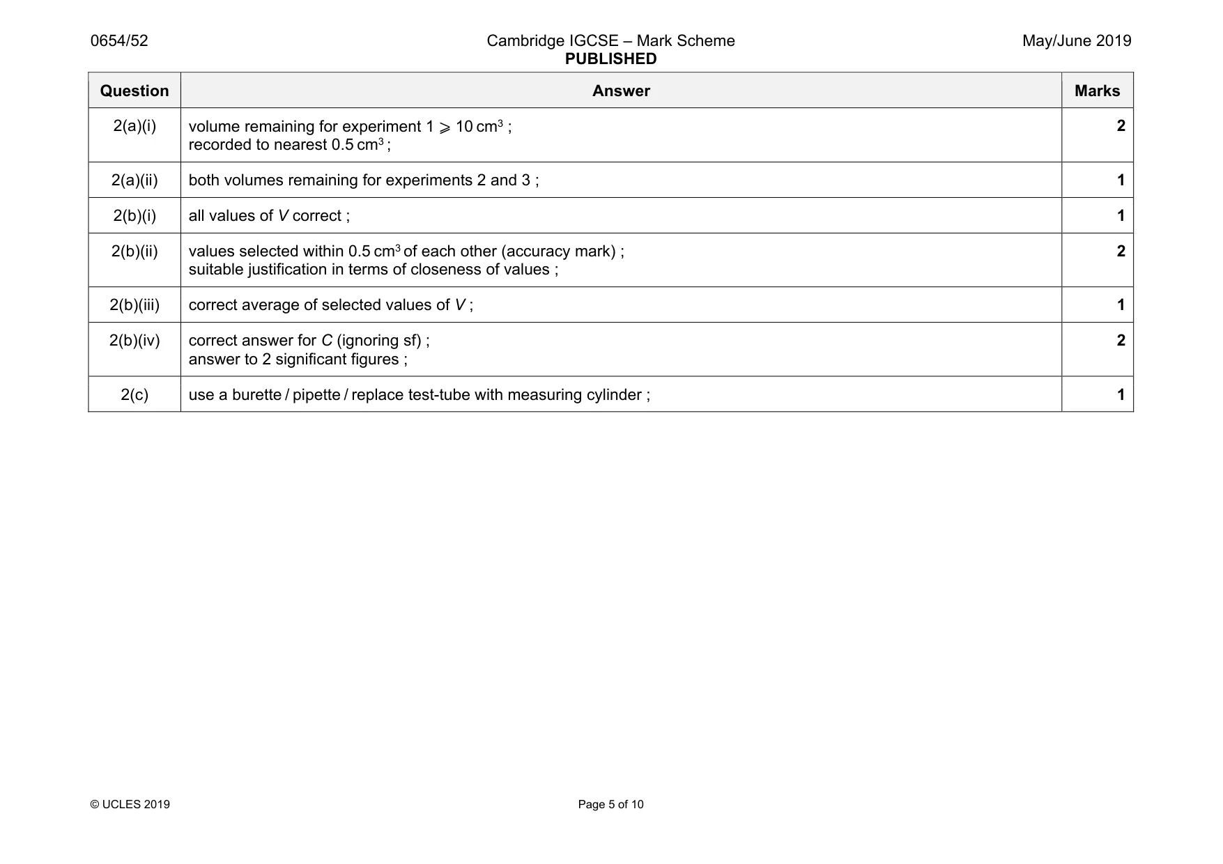 Mark scheme, page 5 of 10
