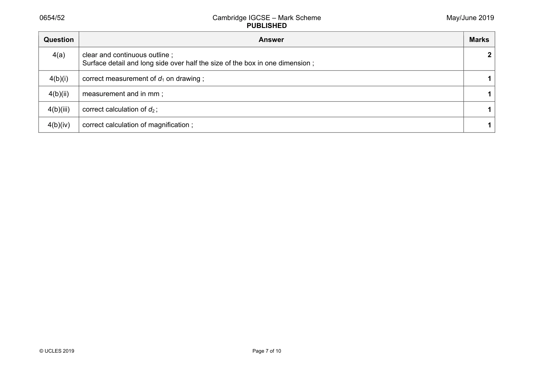Mark scheme, page 7 of 10