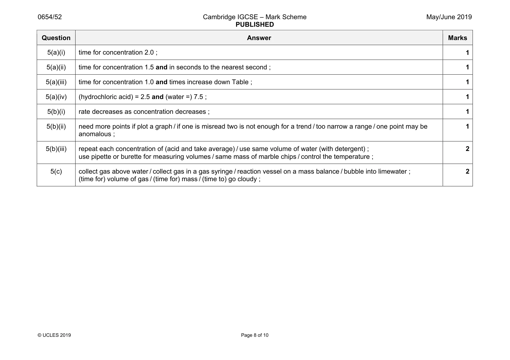 Mark scheme, page 8 of 10