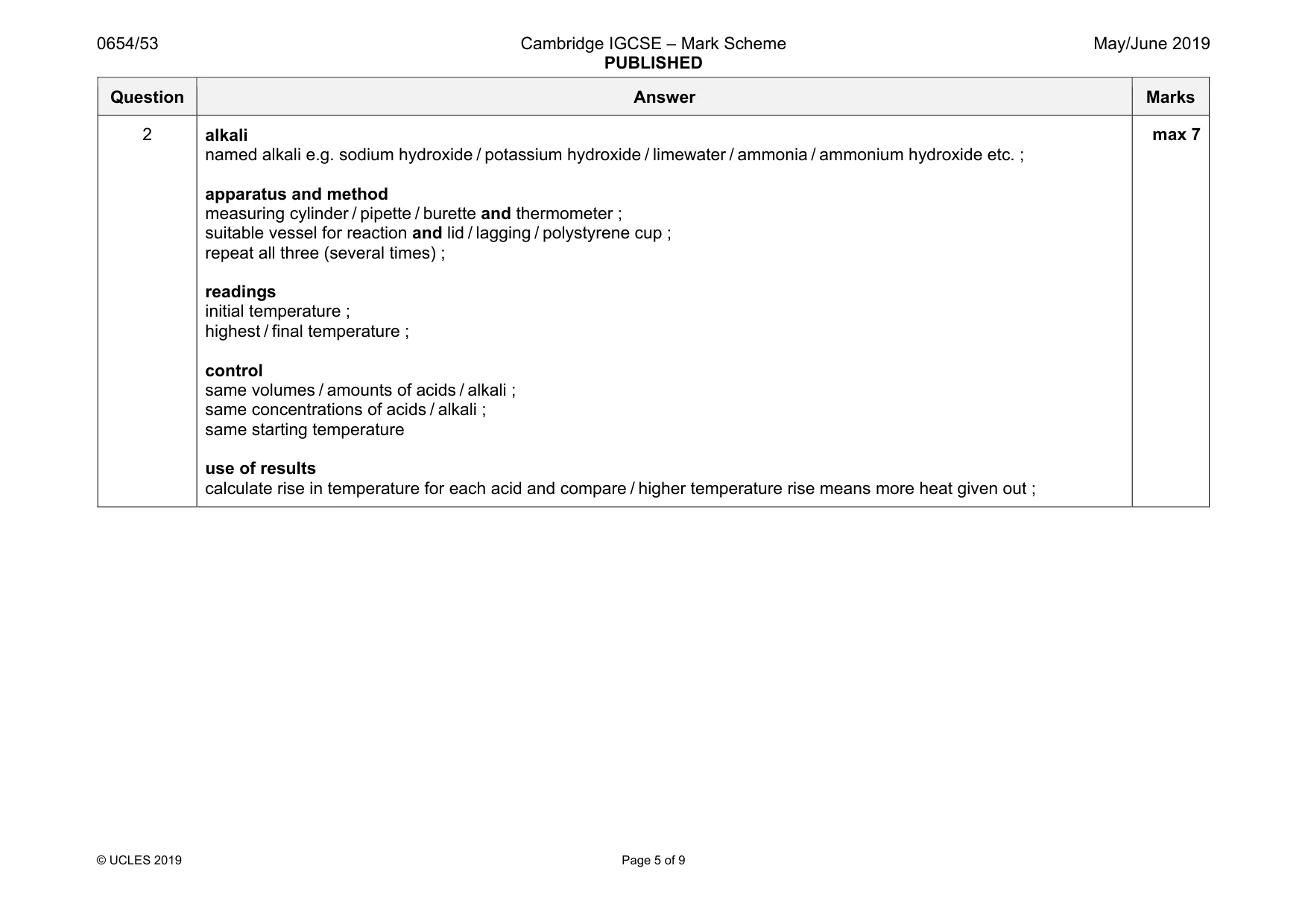 Mark scheme, page 5 of 9