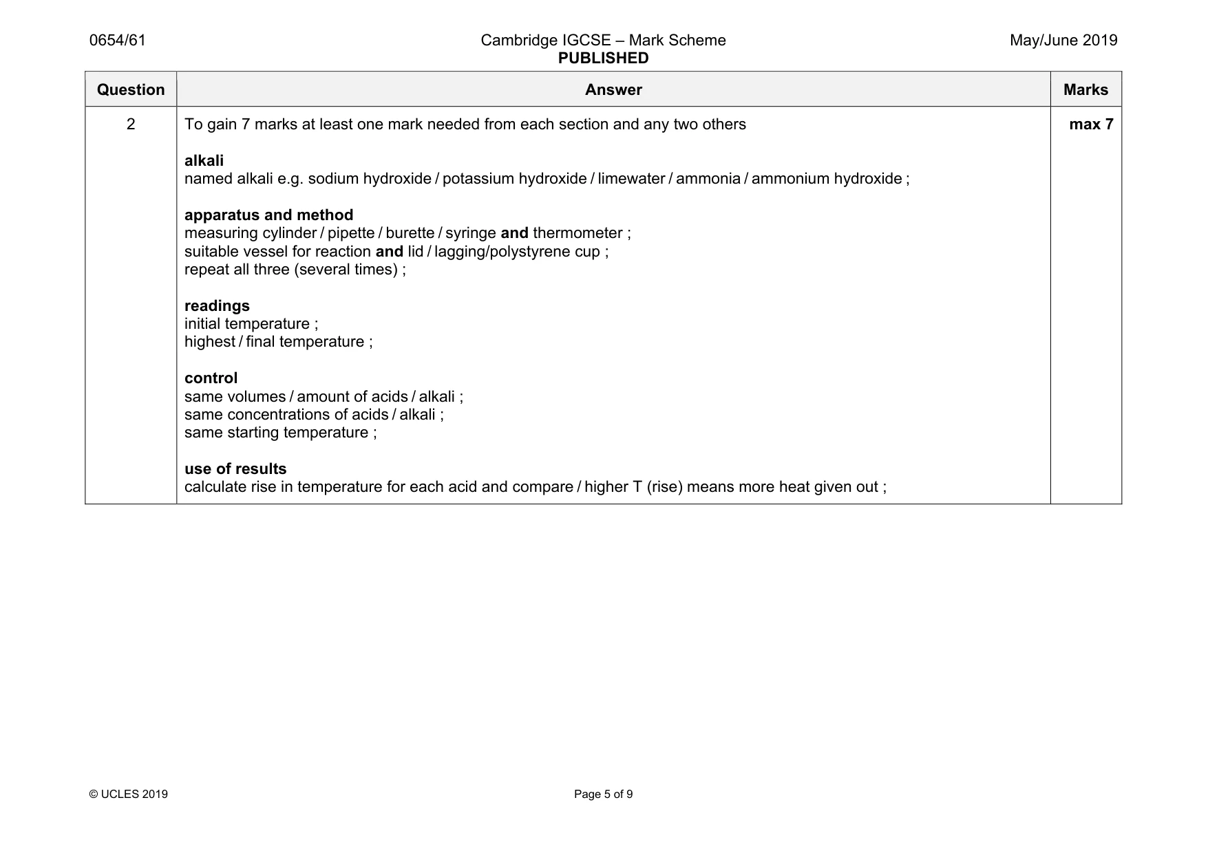 Mark scheme, page 5 of 9