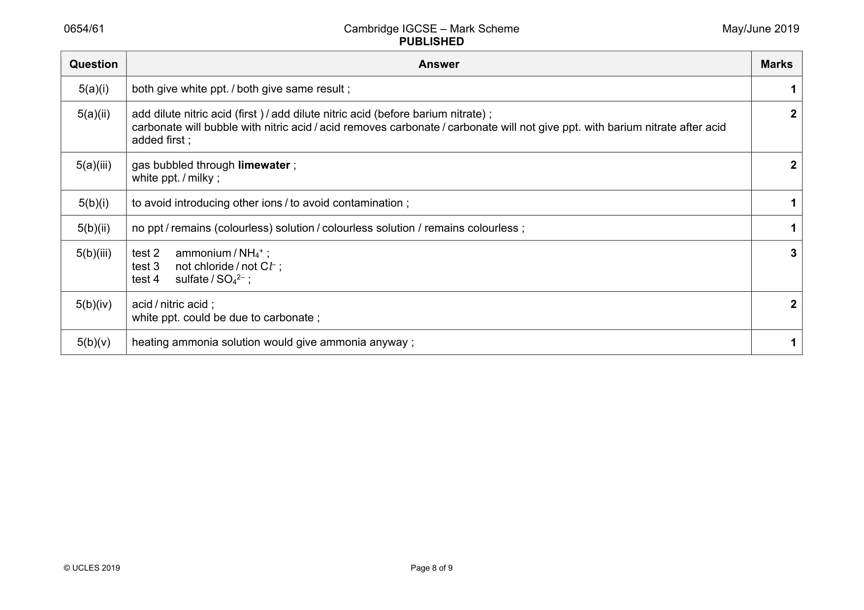 Mark scheme, page 8 of 9