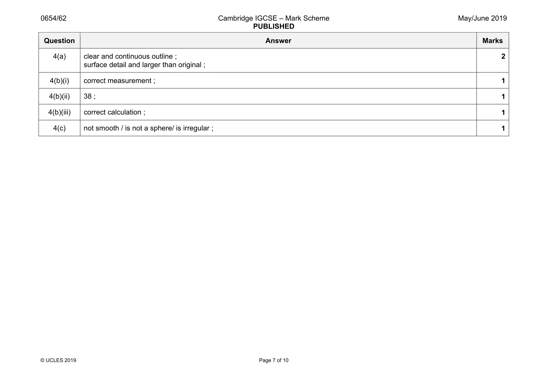 Mark scheme, page 7 of 10