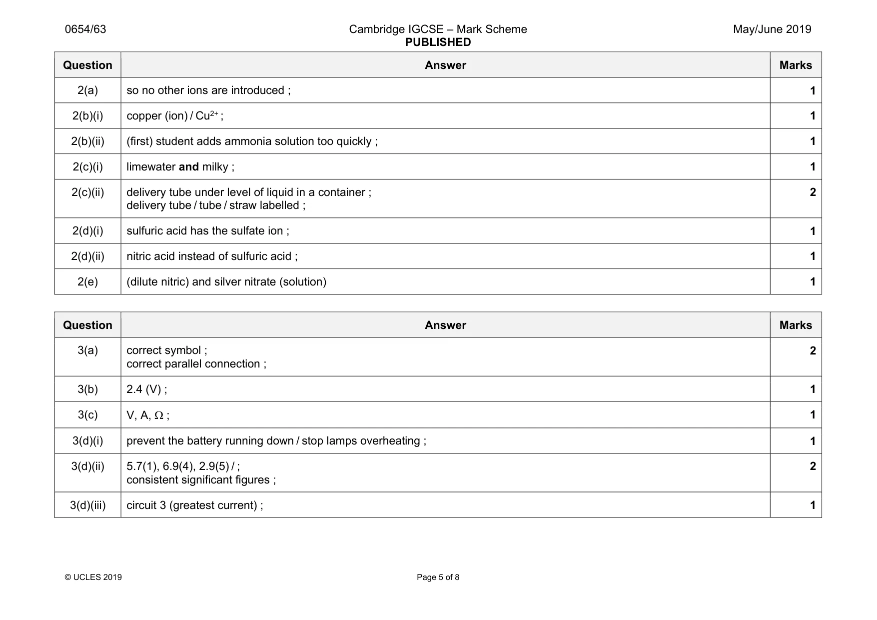 Mark scheme, page 5 of 8
