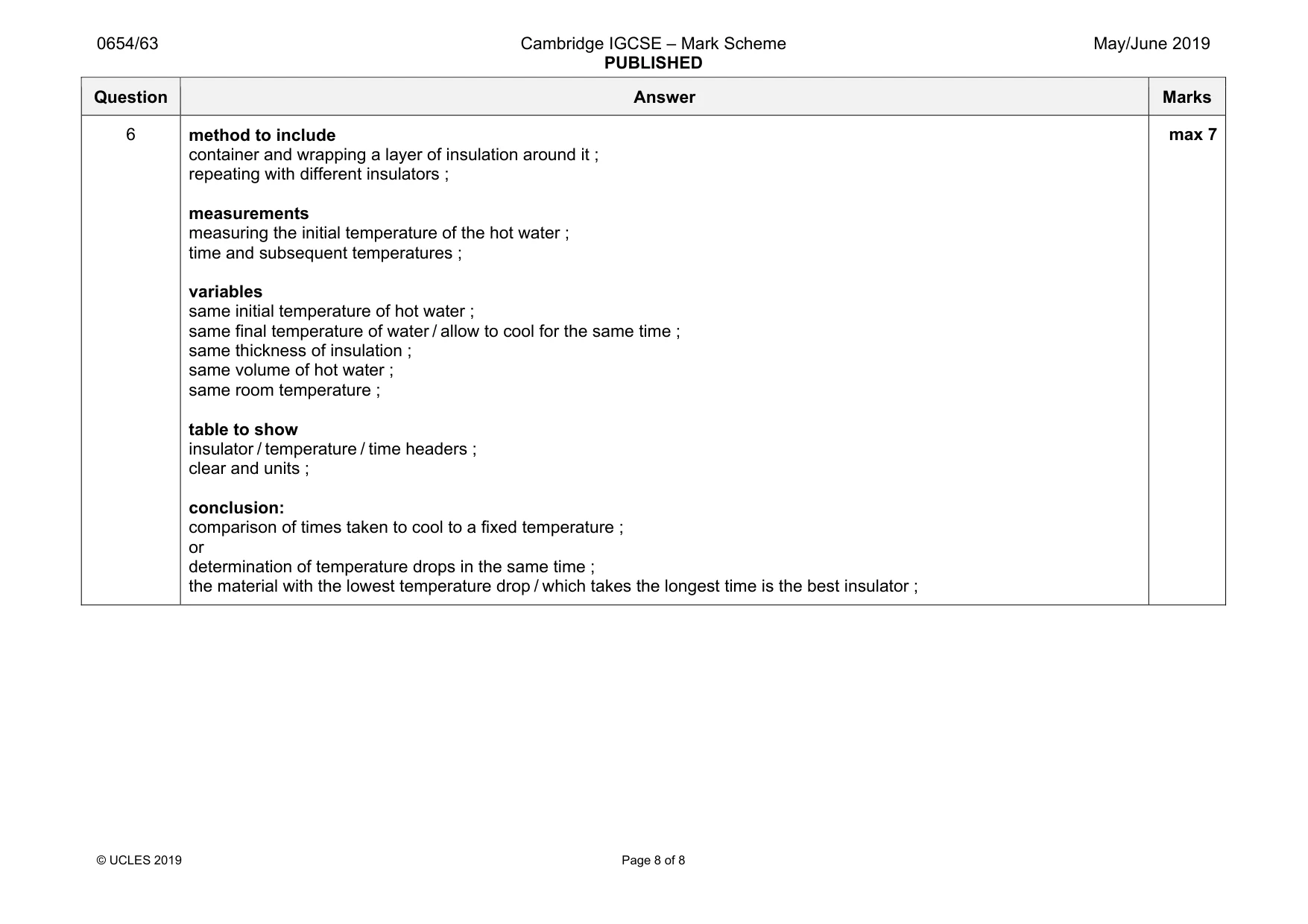 Mark scheme, page 8 of 8