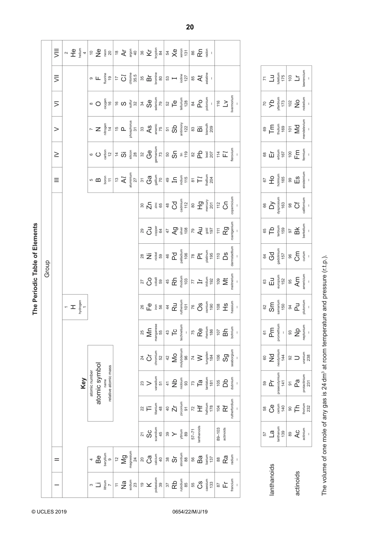 Cambridge IGCSE Sciences - Co-ordinated (Double) 0654 2019 May/June Paper 2 · Variant 2 question paper, page 20 of 20
