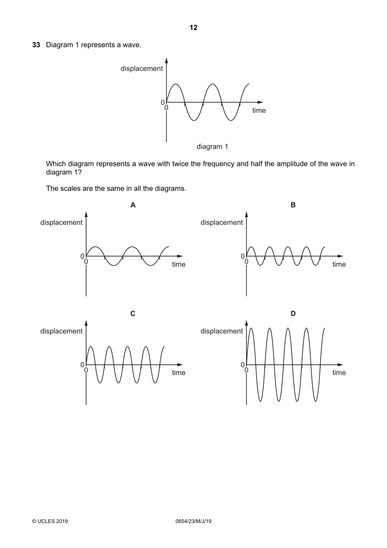 Cambridge IGCSE Sciences - Co-ordinated (Double) 0654 2019 May/June Paper 2 · Variant 3 question paper, page 12 of 16