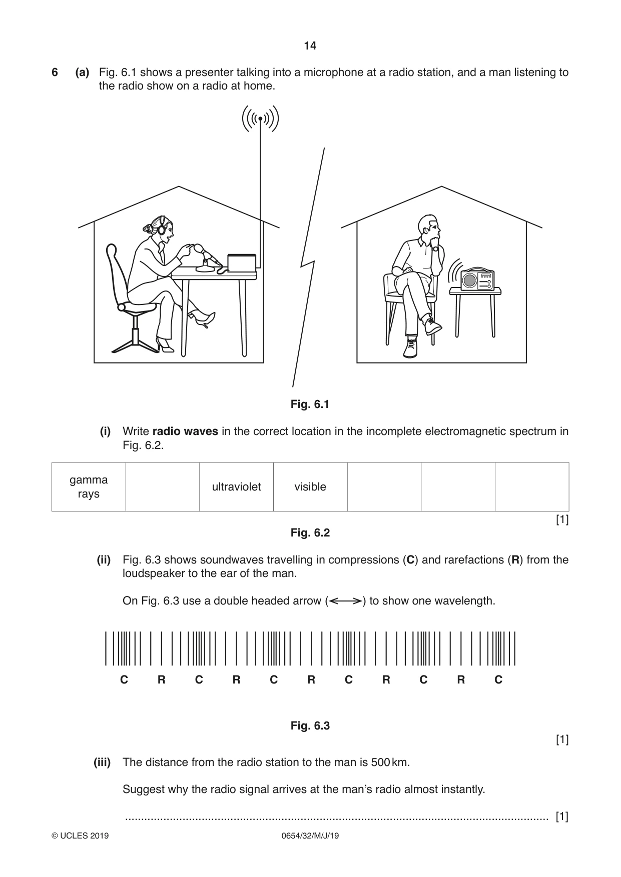 Cambridge IGCSE Sciences - Co-ordinated (Double) 0654 2019 May/June Paper 3 · Variant 2 question paper, page 14 of 36
