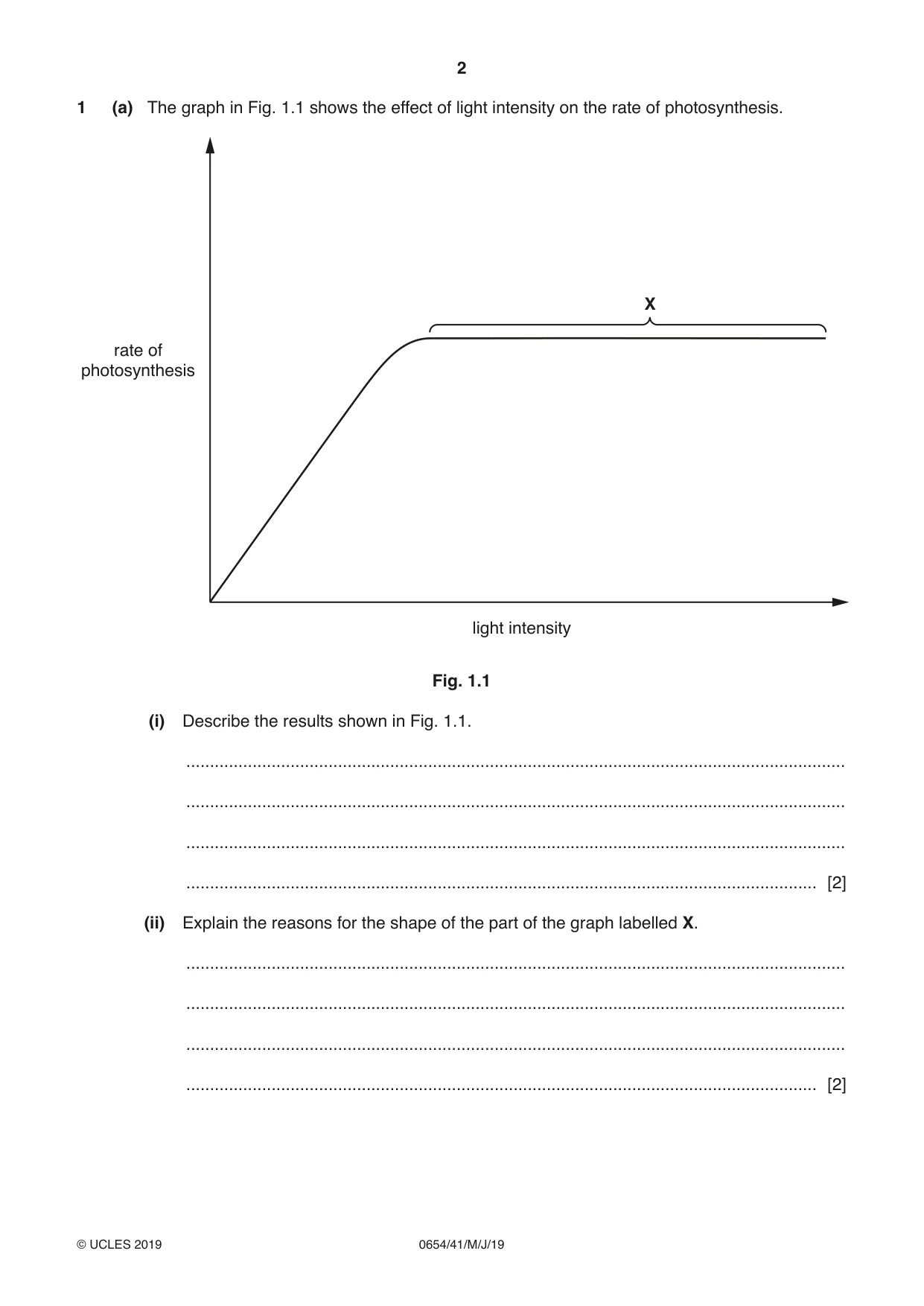 Cambridge IGCSE Sciences - Co-ordinated (Double) 0654 2019 May/June Paper 4 · Variant 1 question paper, page 2 of 32