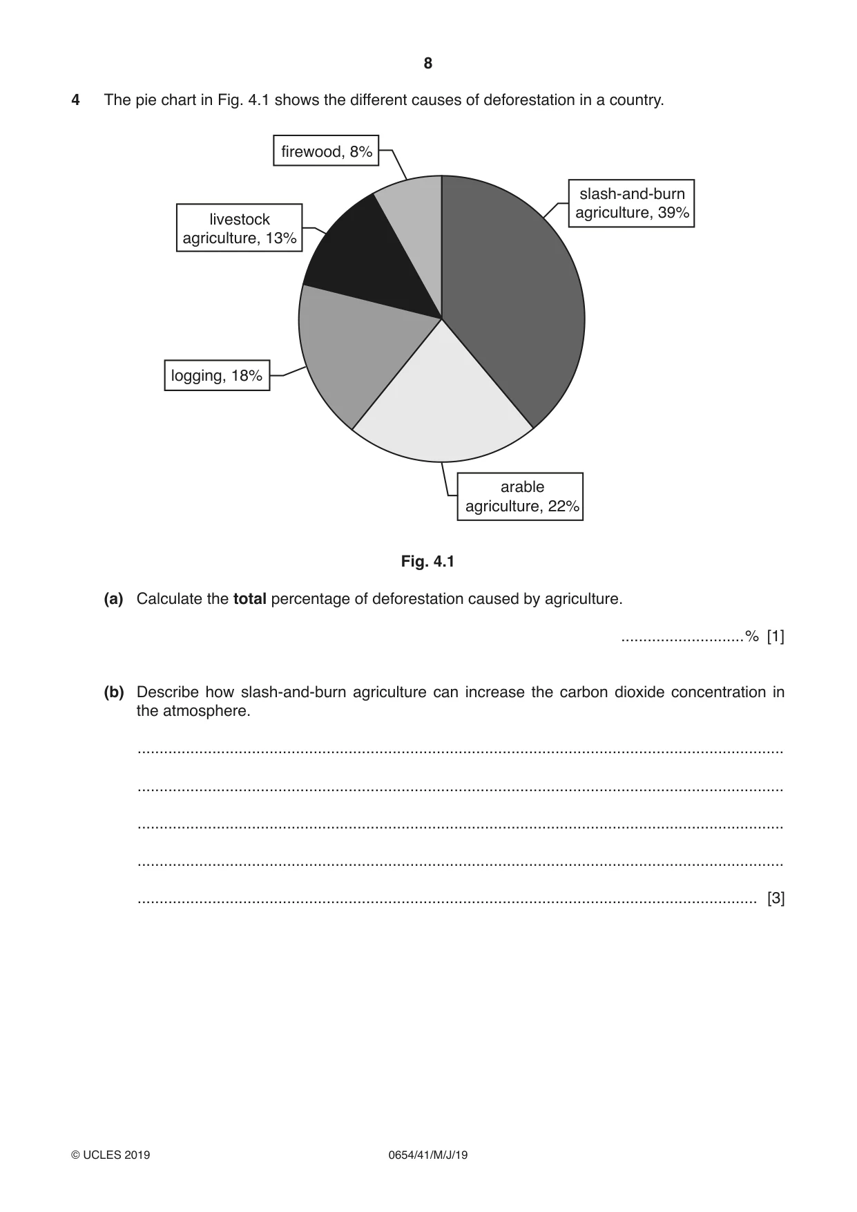 Cambridge IGCSE Sciences - Co-ordinated (Double) 0654 2019 May/June Paper 4 · Variant 1 question paper, page 8 of 32