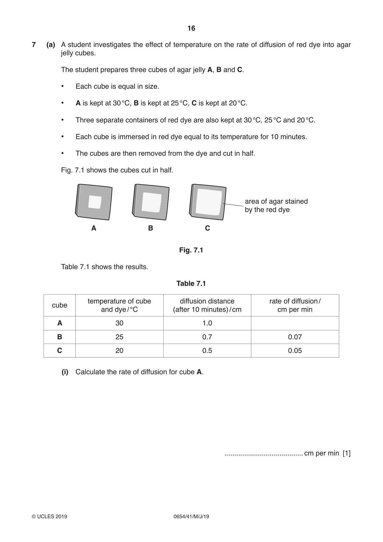 Cambridge IGCSE Sciences - Co-ordinated (Double) 0654 2019 May/June Paper 4 · Variant 1 question paper, page 16 of 32