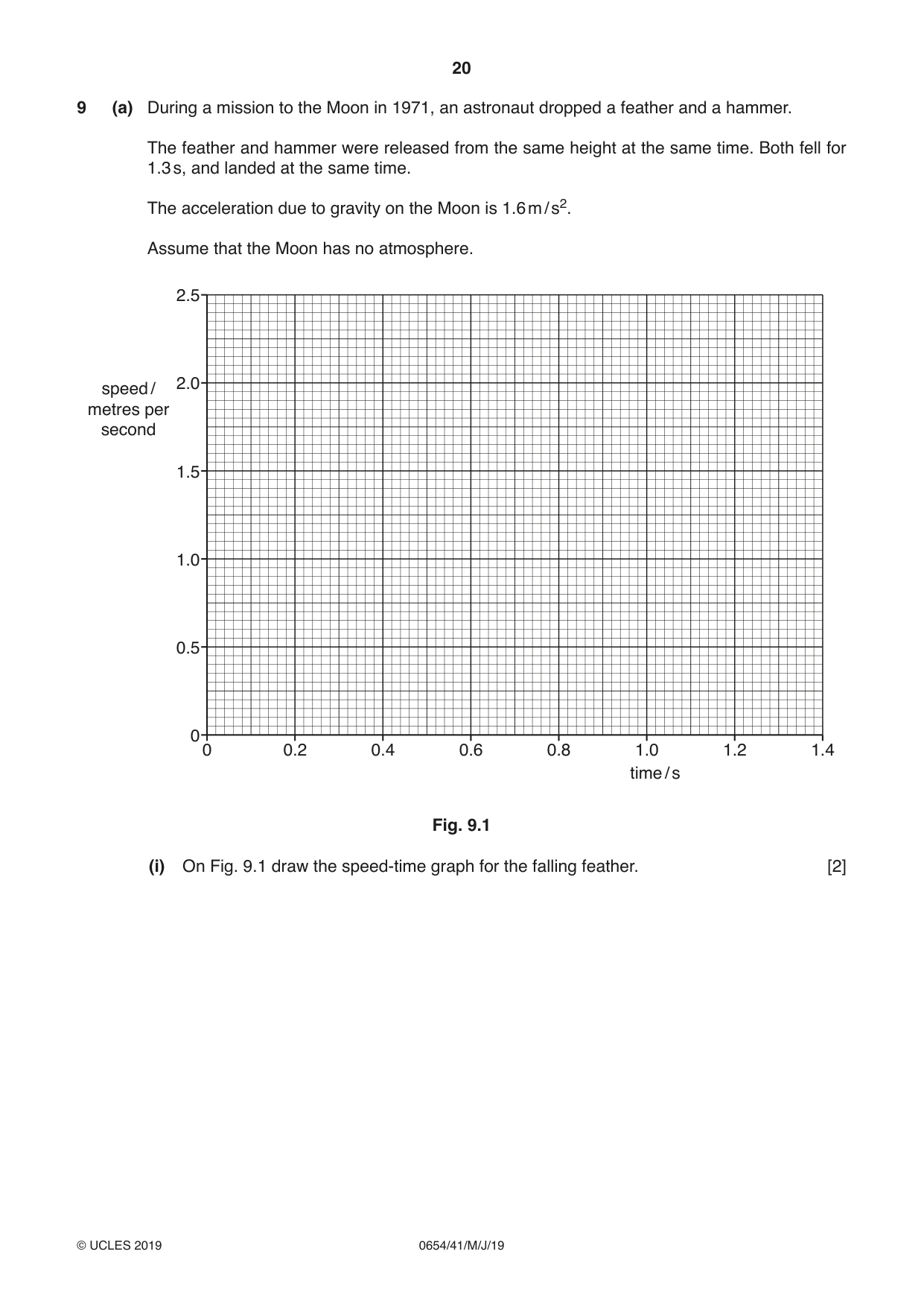 Cambridge IGCSE Sciences - Co-ordinated (Double) 0654 2019 May/June Paper 4 · Variant 1 question paper, page 20 of 32
