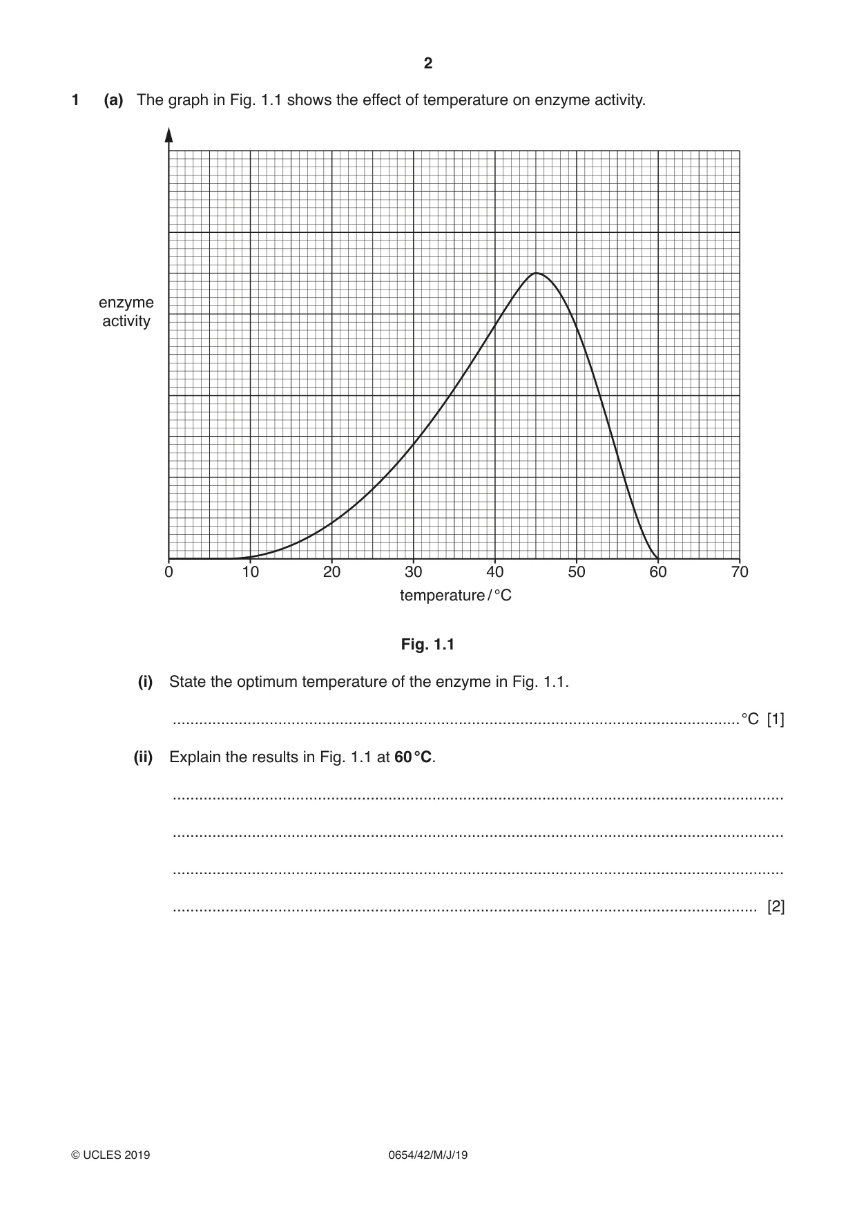 Cambridge IGCSE Sciences - Co-ordinated (Double) 0654 2019 May/June Paper 4 · Variant 2 question paper, page 2 of 28