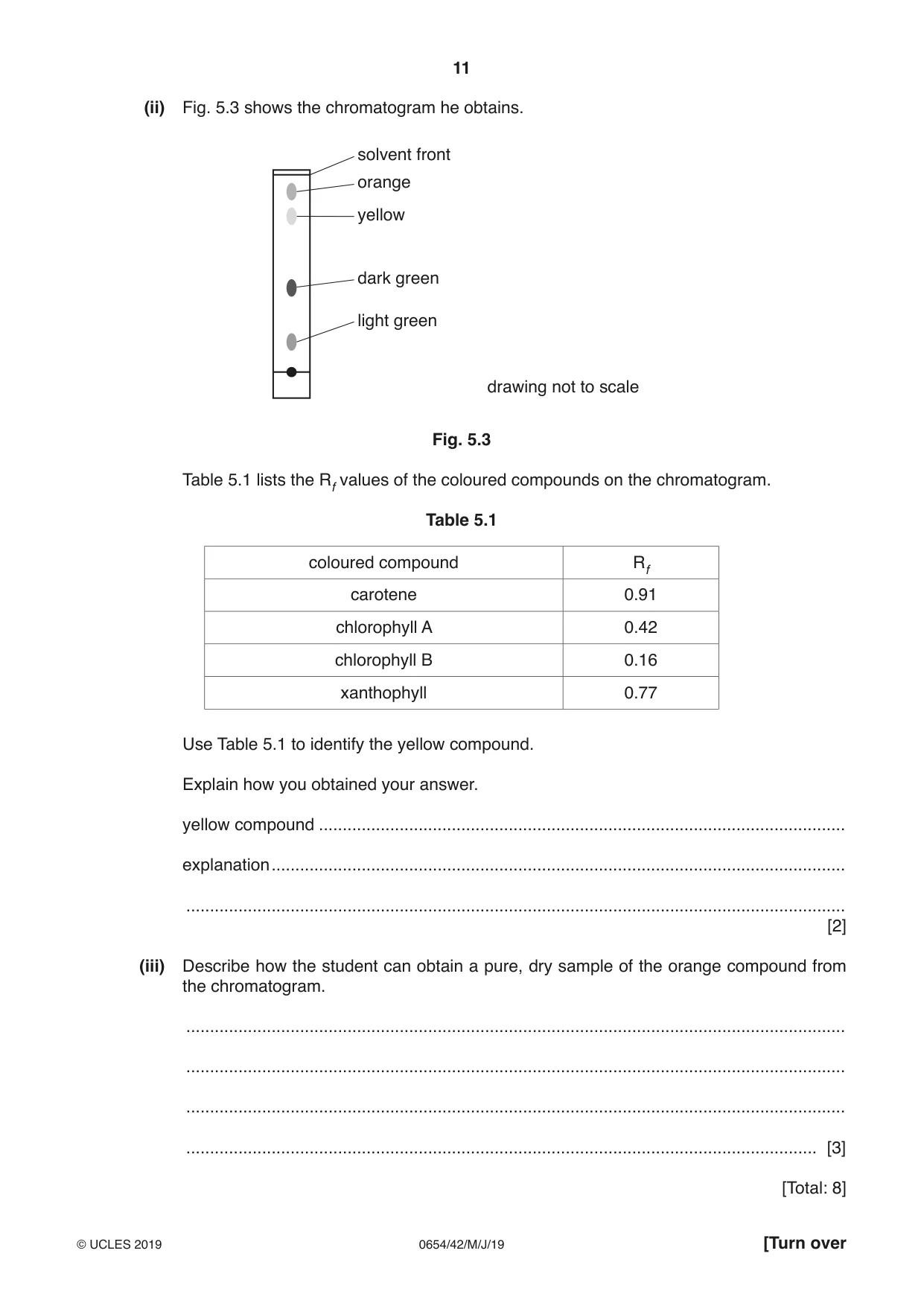 Cambridge IGCSE Sciences - Co-ordinated (Double) 0654 2019 May/June Paper 4 · Variant 2 question paper, page 11 of 28
