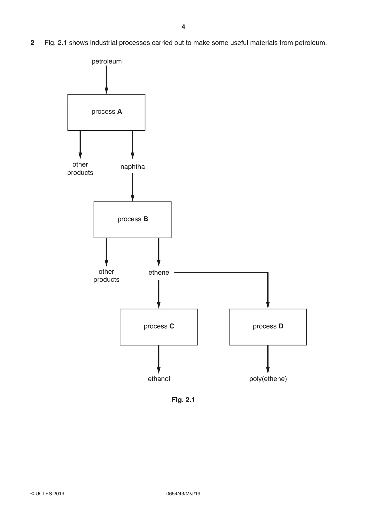 Cambridge IGCSE Sciences - Co-ordinated (Double) 0654 2019 May/June Paper 4 · Variant 3 question paper, page 4 of 32
