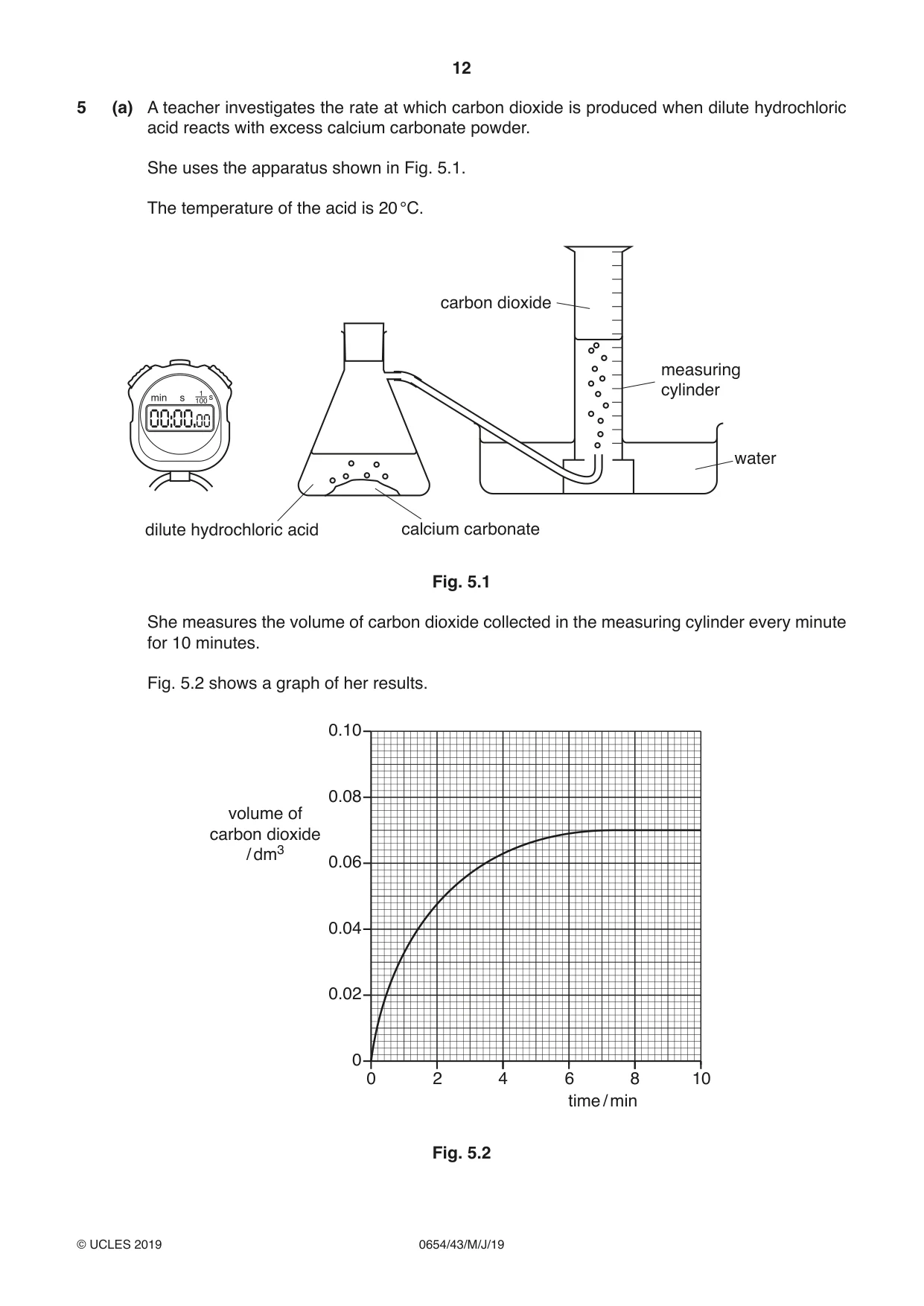 Cambridge IGCSE Sciences - Co-ordinated (Double) 0654 2019 May/June Paper 4 · Variant 3 question paper, page 12 of 32