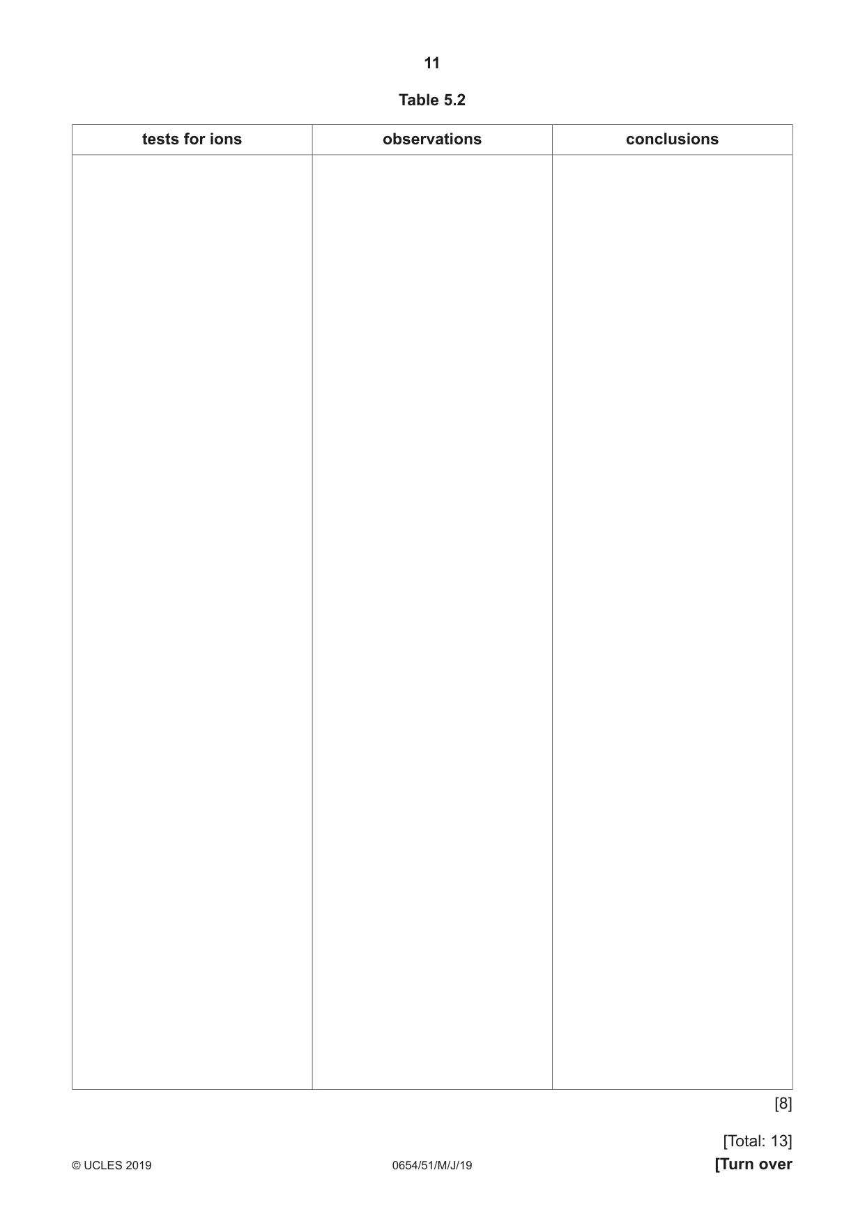Cambridge IGCSE Sciences - Co-ordinated (Double) 0654 2019 May/June Paper 5 · Variant 1 question paper, page 11 of 16
