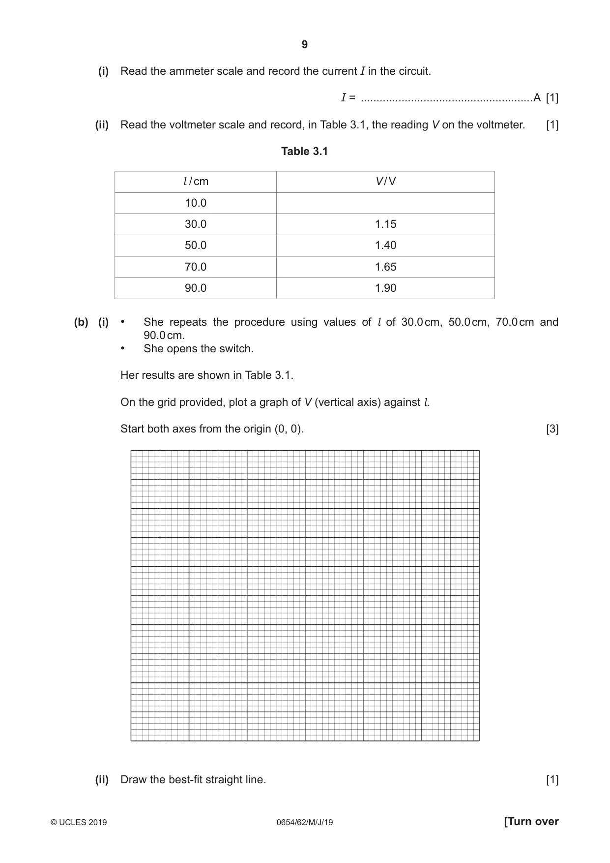 Cambridge IGCSE Sciences - Co-ordinated (Double) 0654 2019 May/June Paper 6 · Variant 2 question paper, page 9 of 20