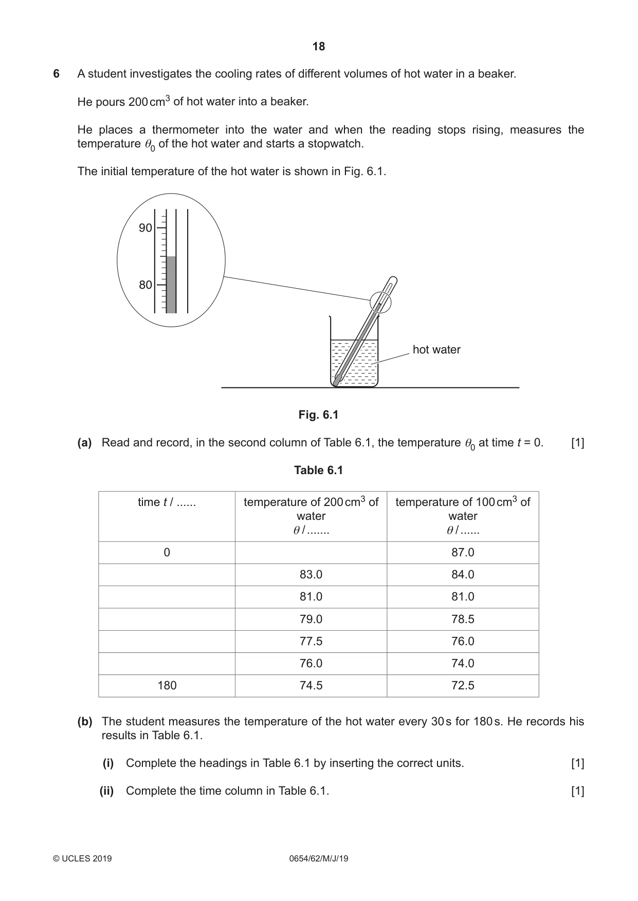 Cambridge IGCSE Sciences - Co-ordinated (Double) 0654 2019 May/June Paper 6 · Variant 2 question paper, page 18 of 20