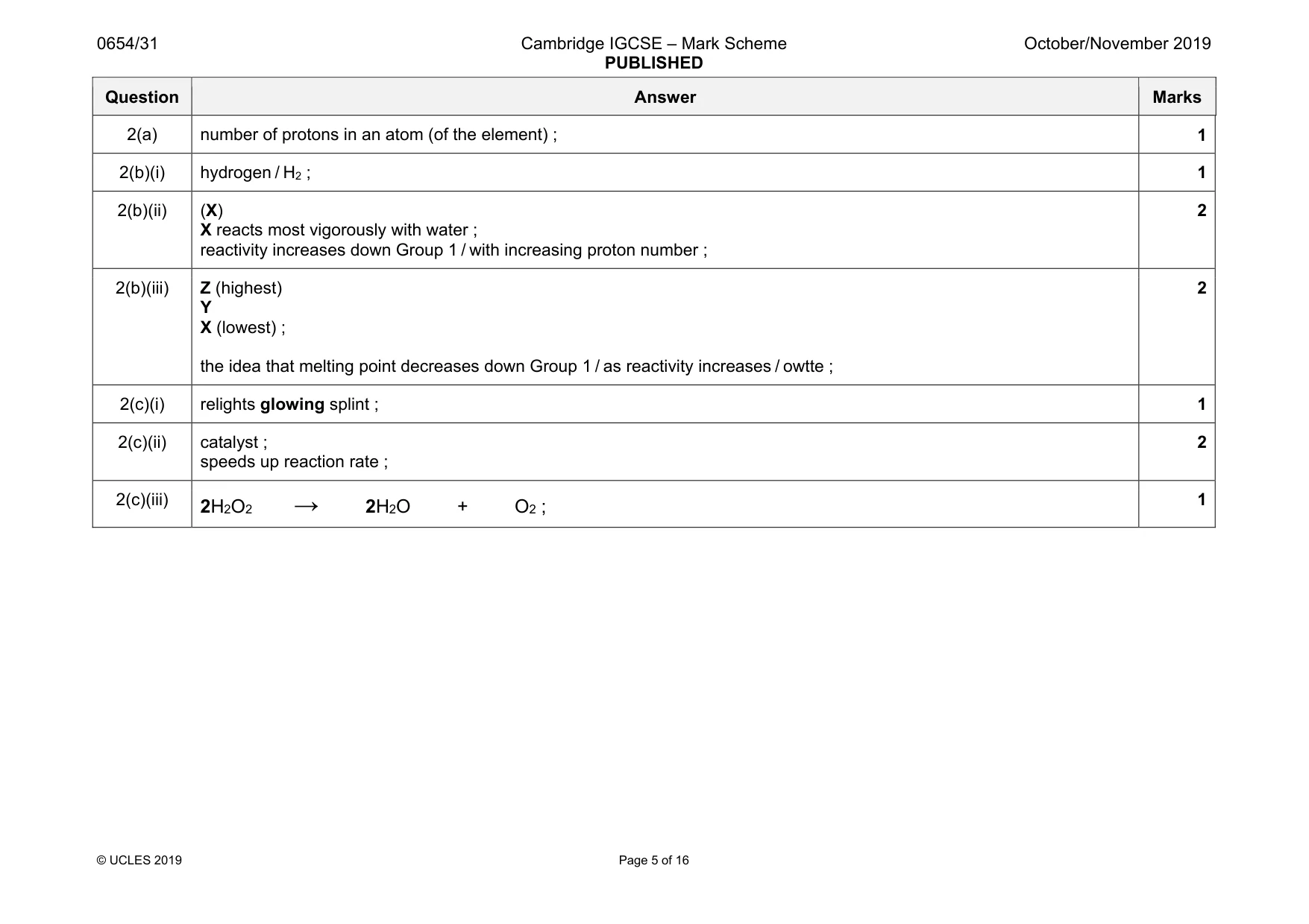 Mark scheme, page 5 of 16