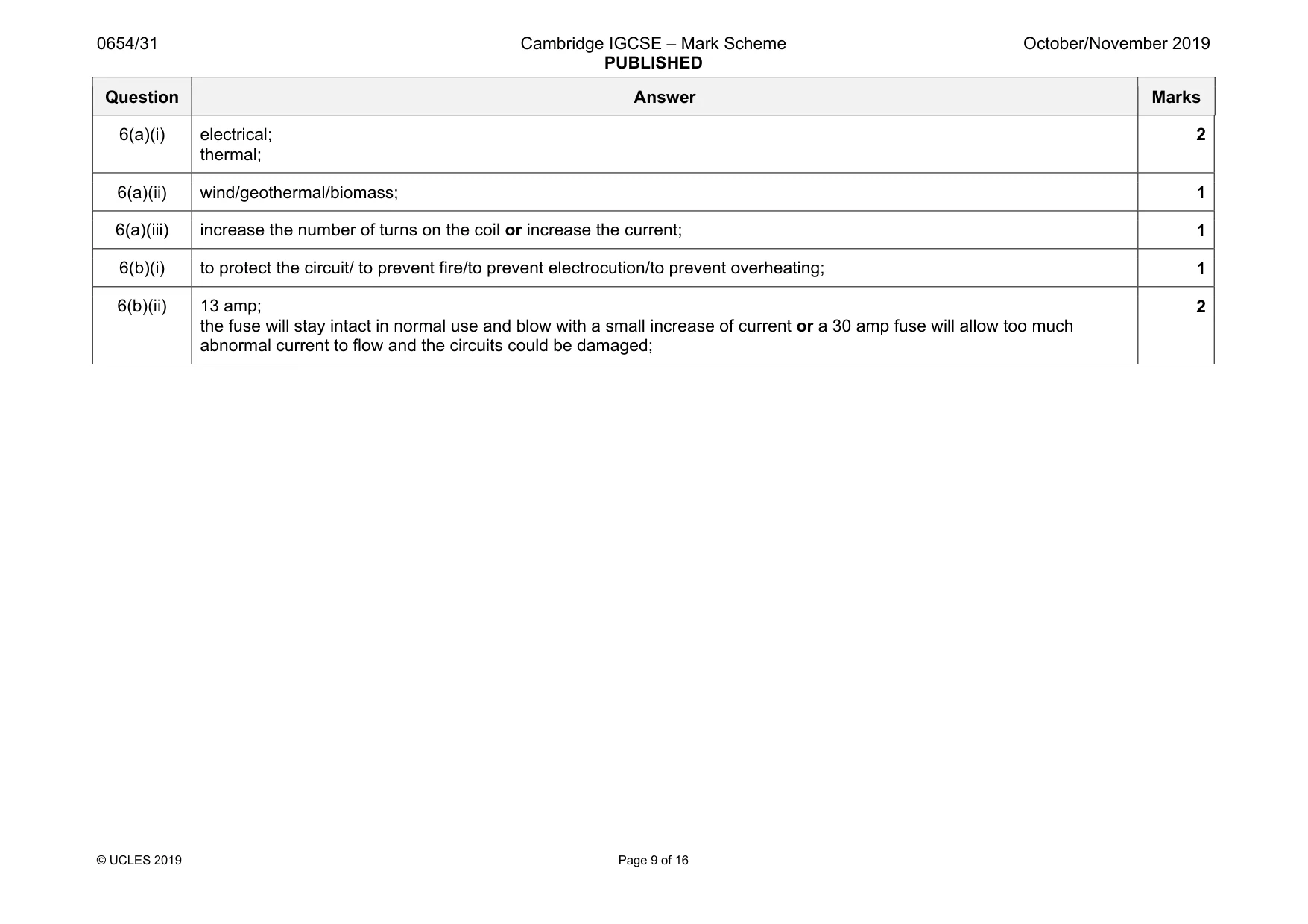 Mark scheme, page 9 of 16
