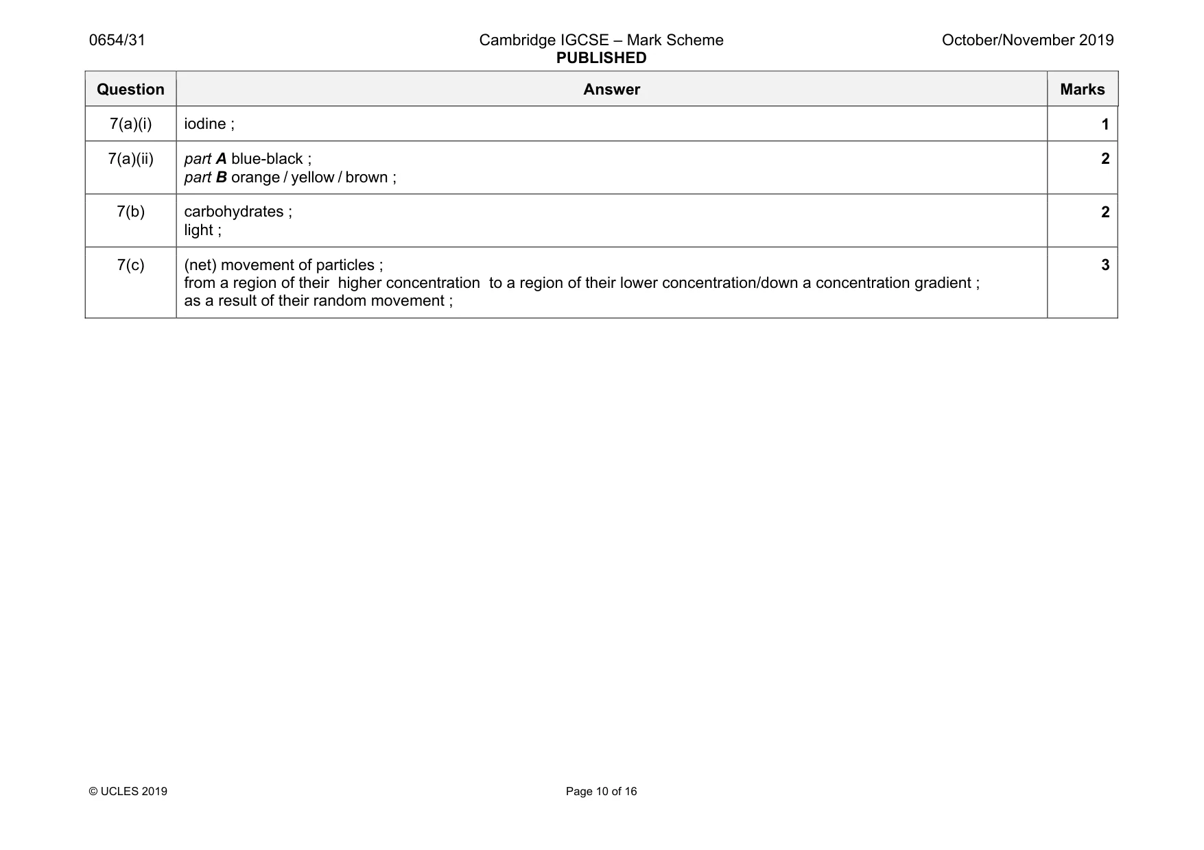 Mark scheme, page 10 of 16