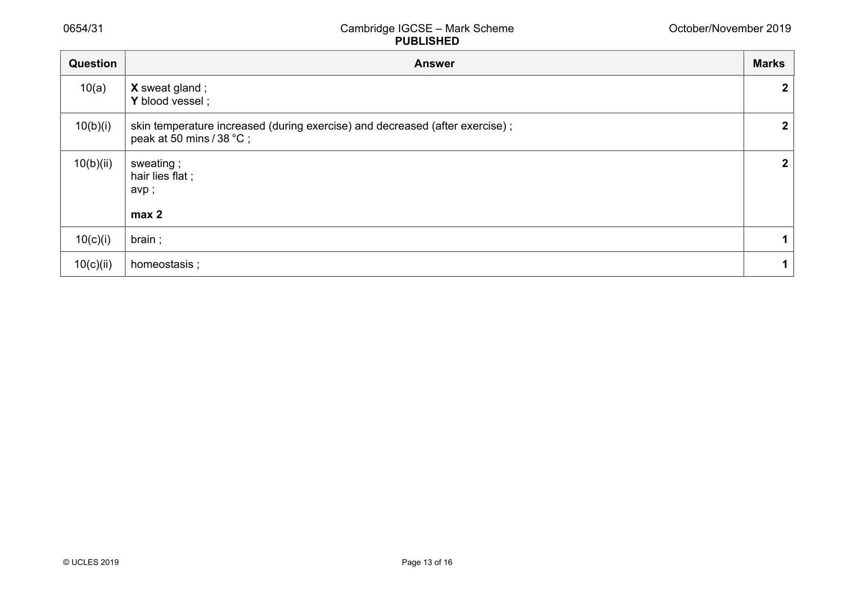 Mark scheme, page 13 of 16