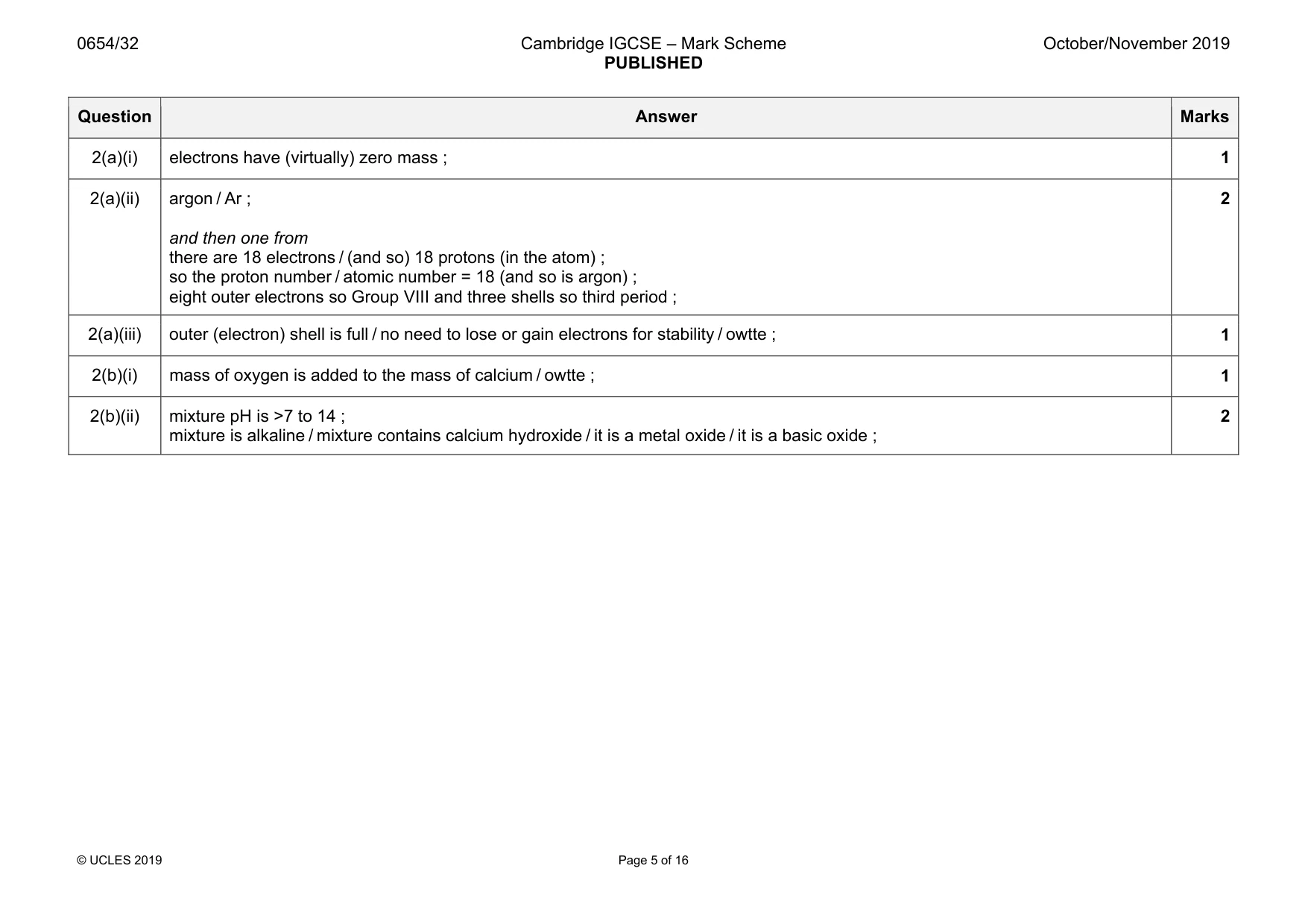 Mark scheme, page 5 of 16