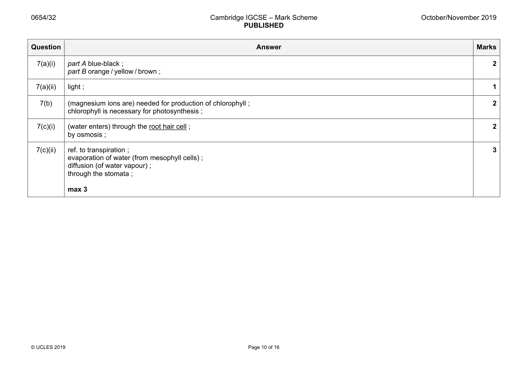 Mark scheme, page 10 of 16