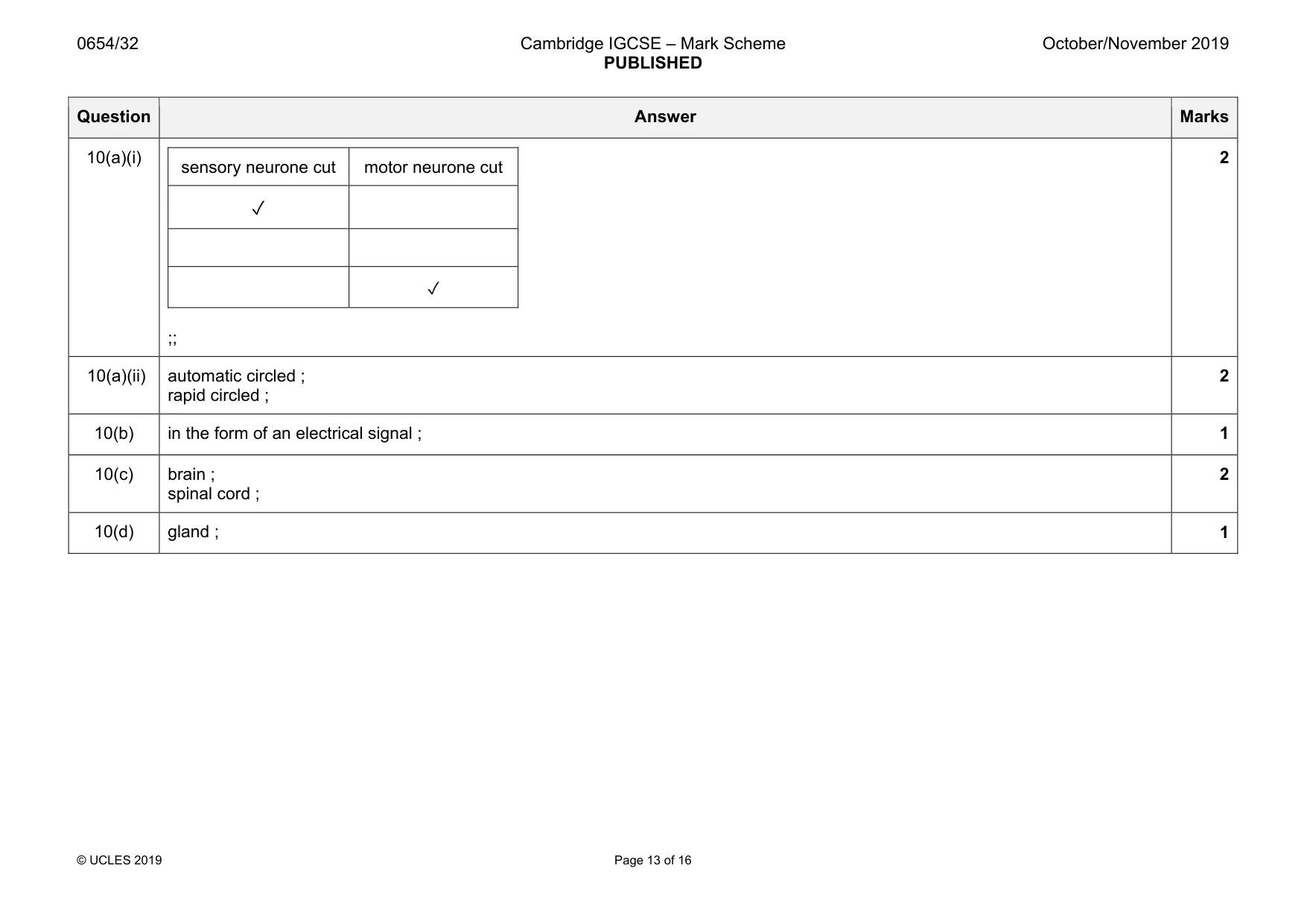 Mark scheme, page 13 of 16