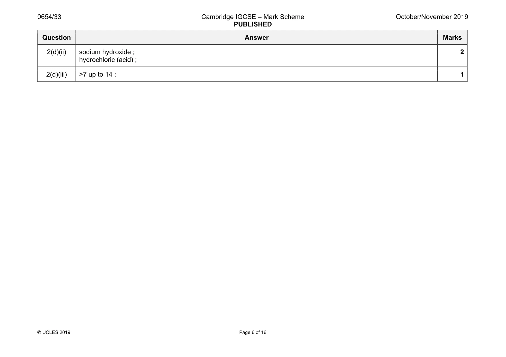 Mark scheme, page 6 of 16