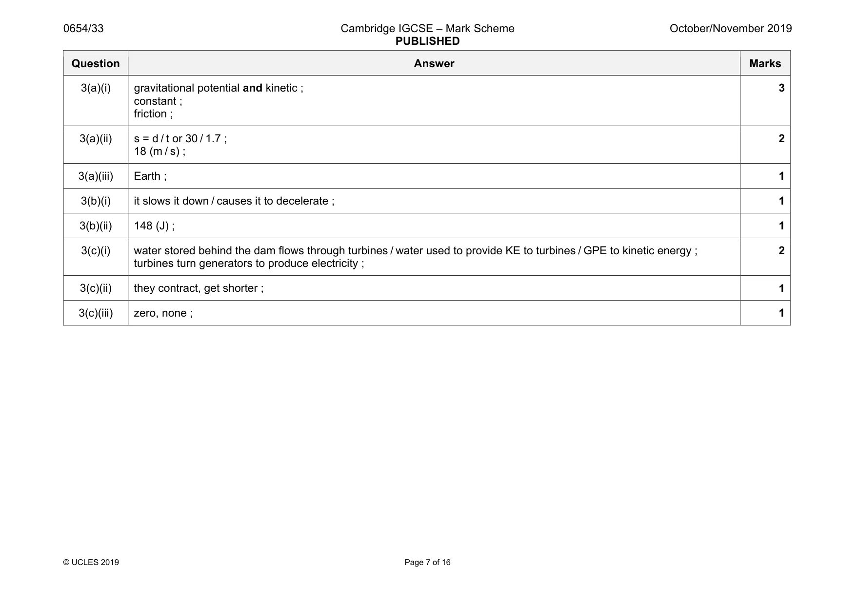 Mark scheme, page 7 of 16