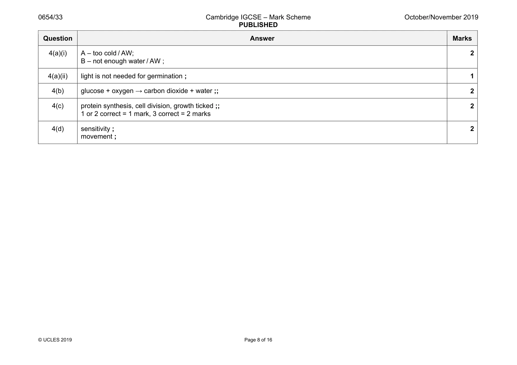 Mark scheme, page 8 of 16