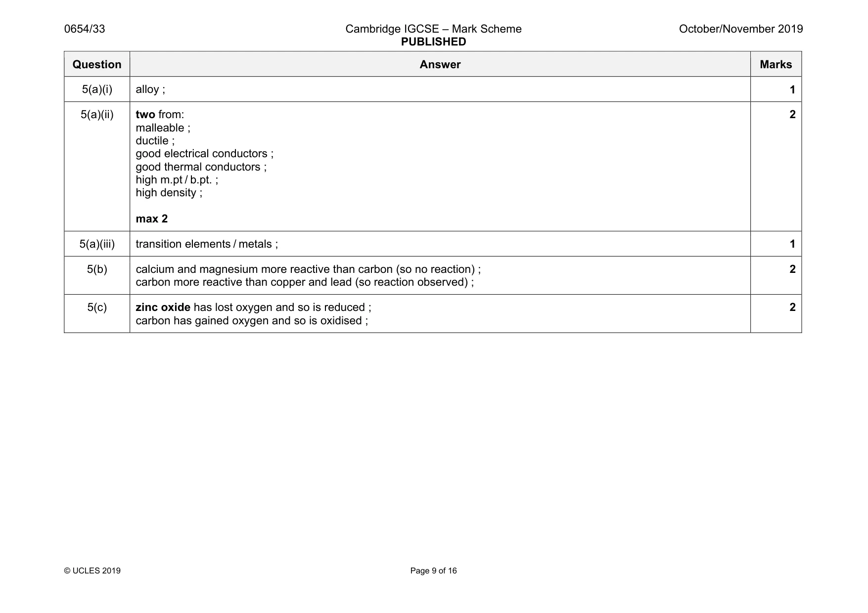 Mark scheme, page 9 of 16
