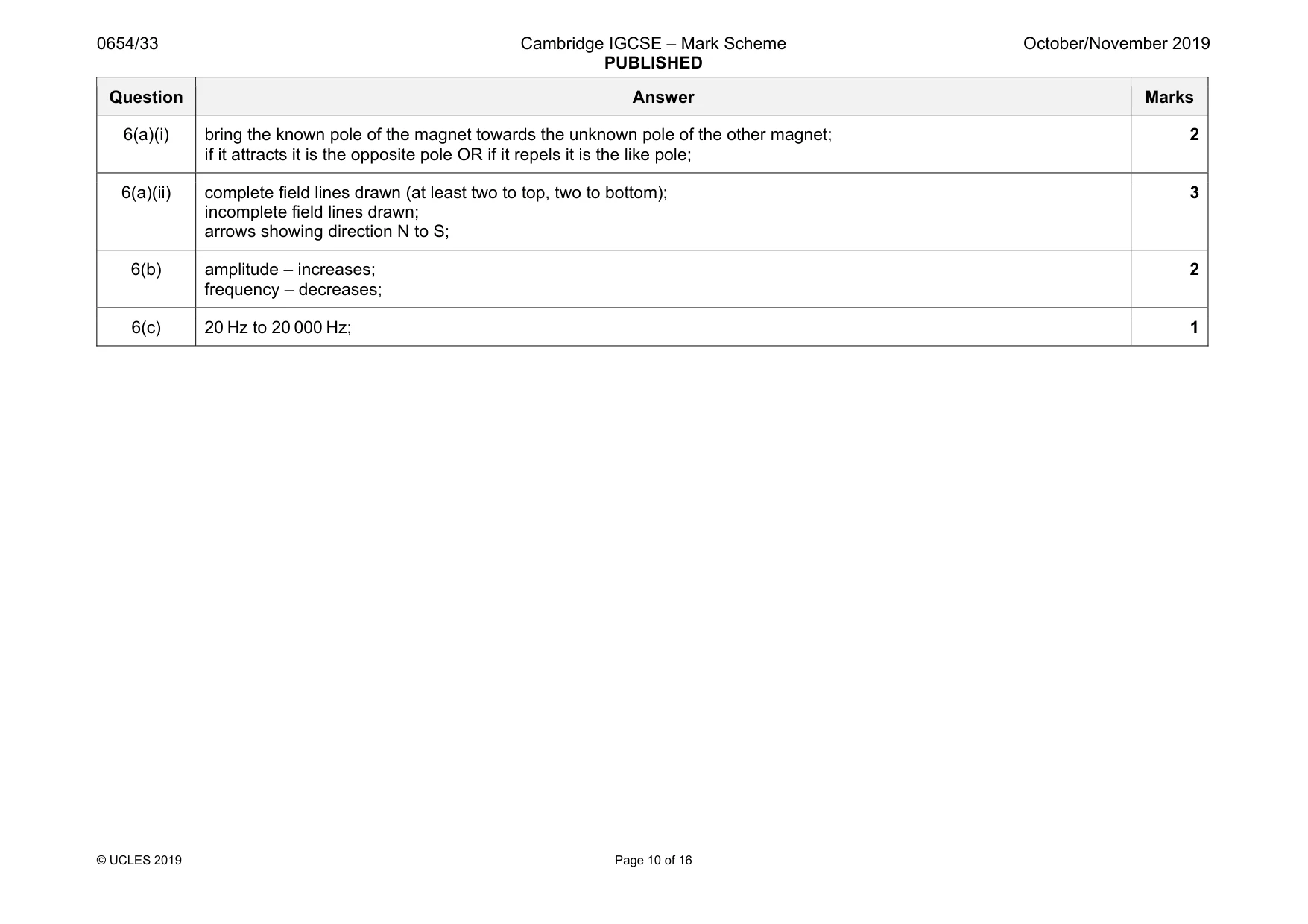 Mark scheme, page 10 of 16