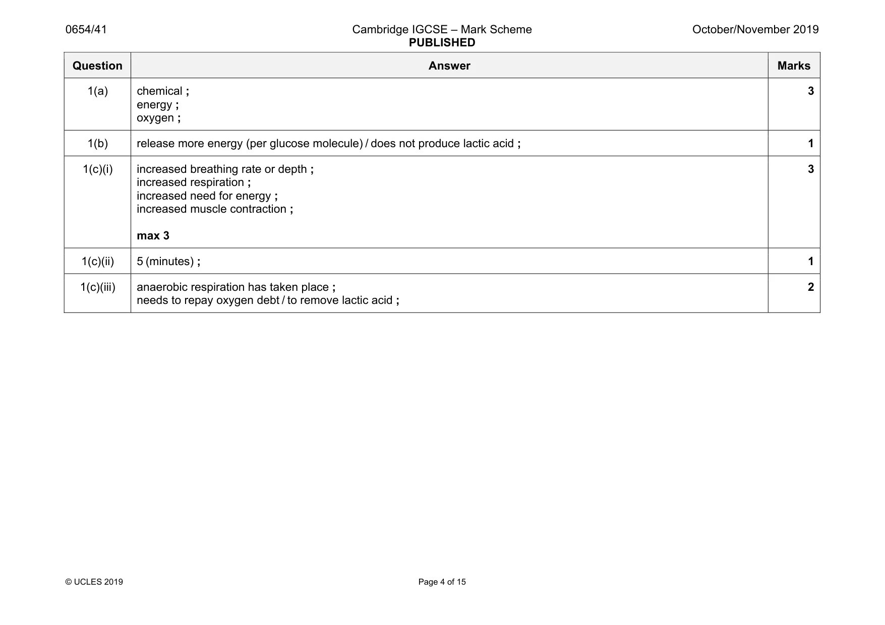 Mark scheme, page 4 of 15