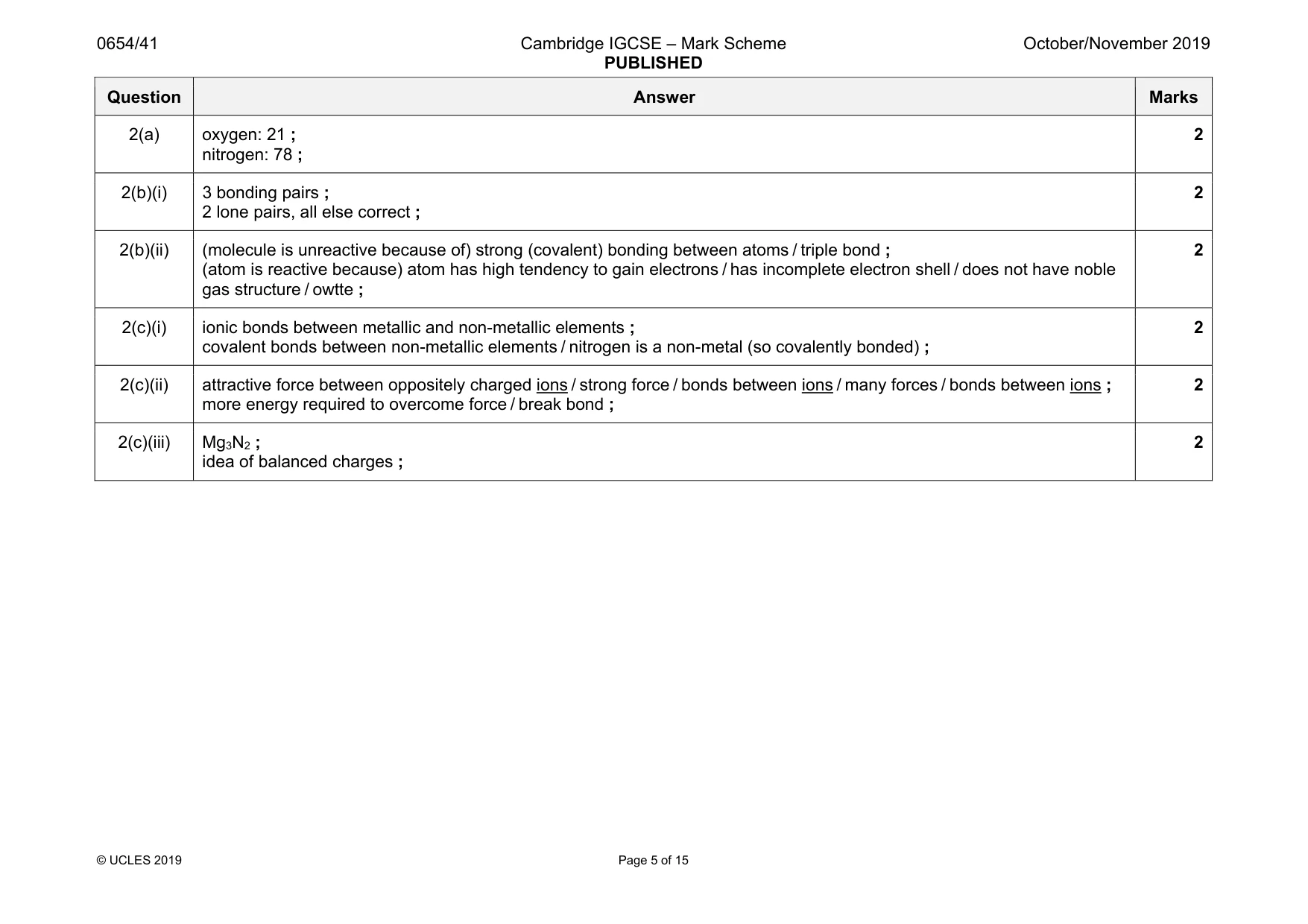 Mark scheme, page 5 of 15