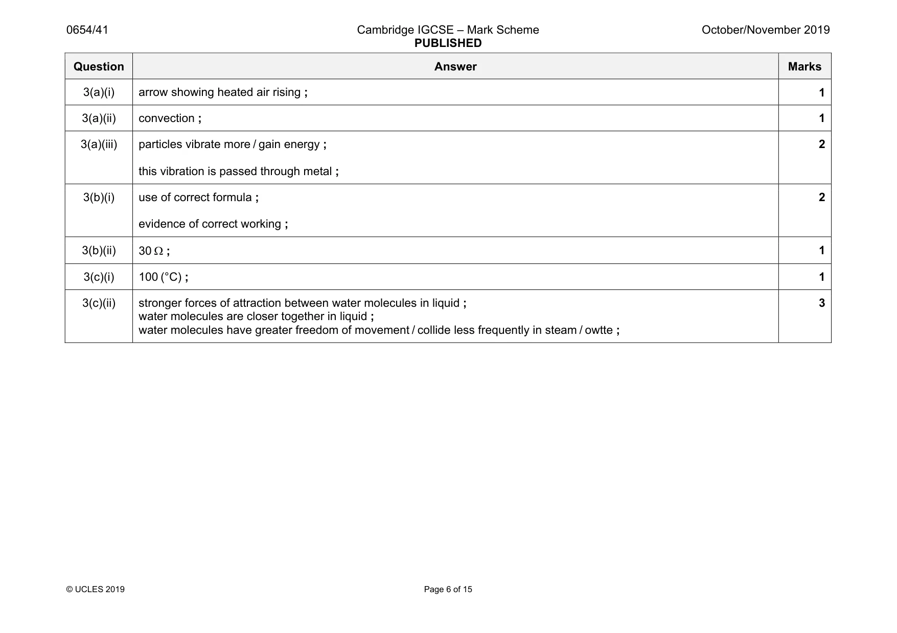 Mark scheme, page 6 of 15