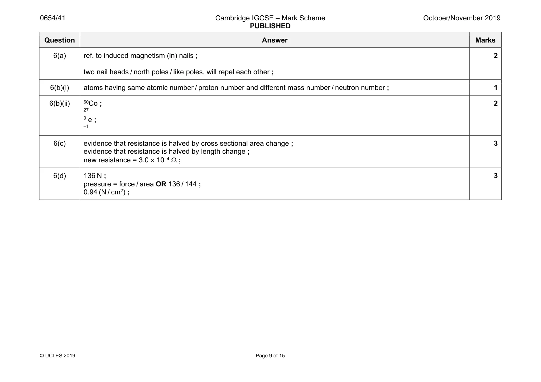 Mark scheme, page 9 of 15