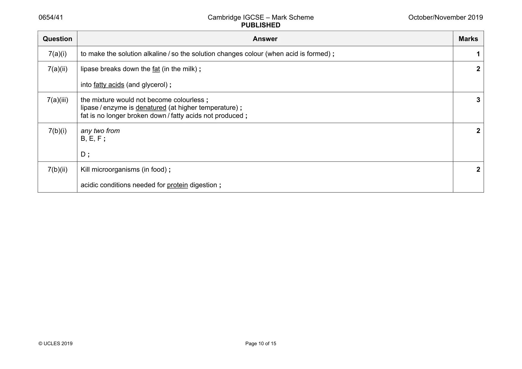Mark scheme, page 10 of 15