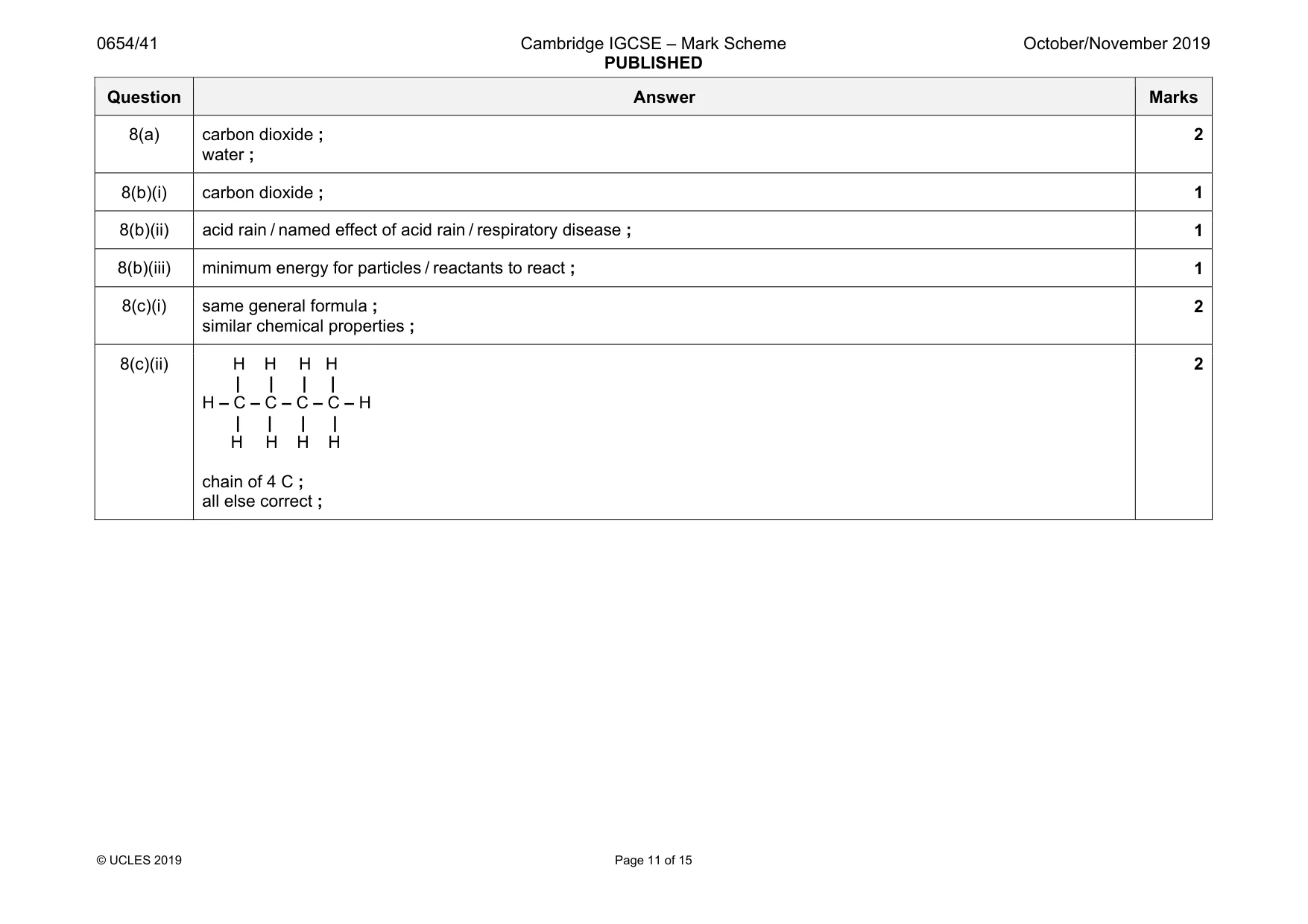 Mark scheme, page 11 of 15