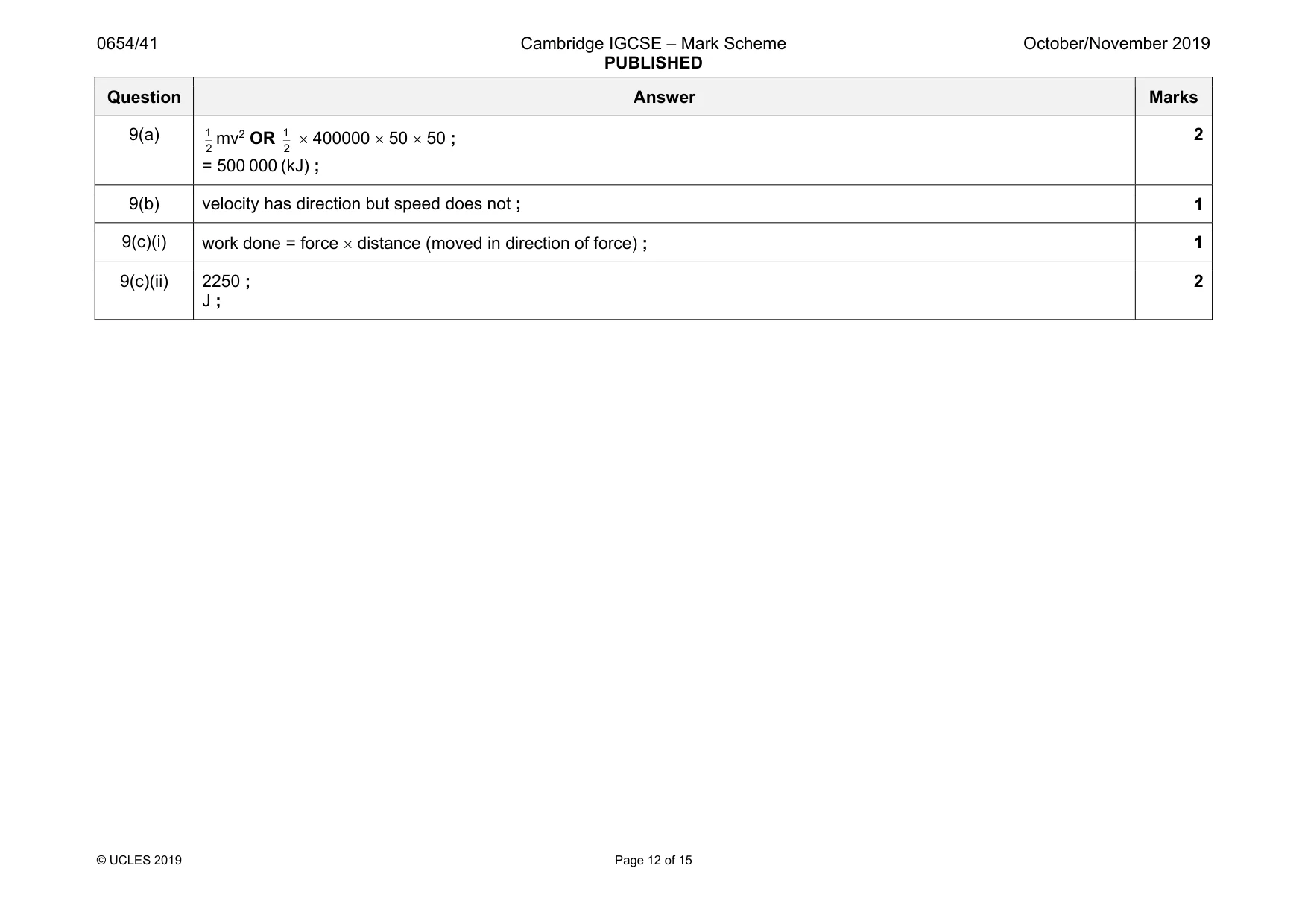 Mark scheme, page 12 of 15