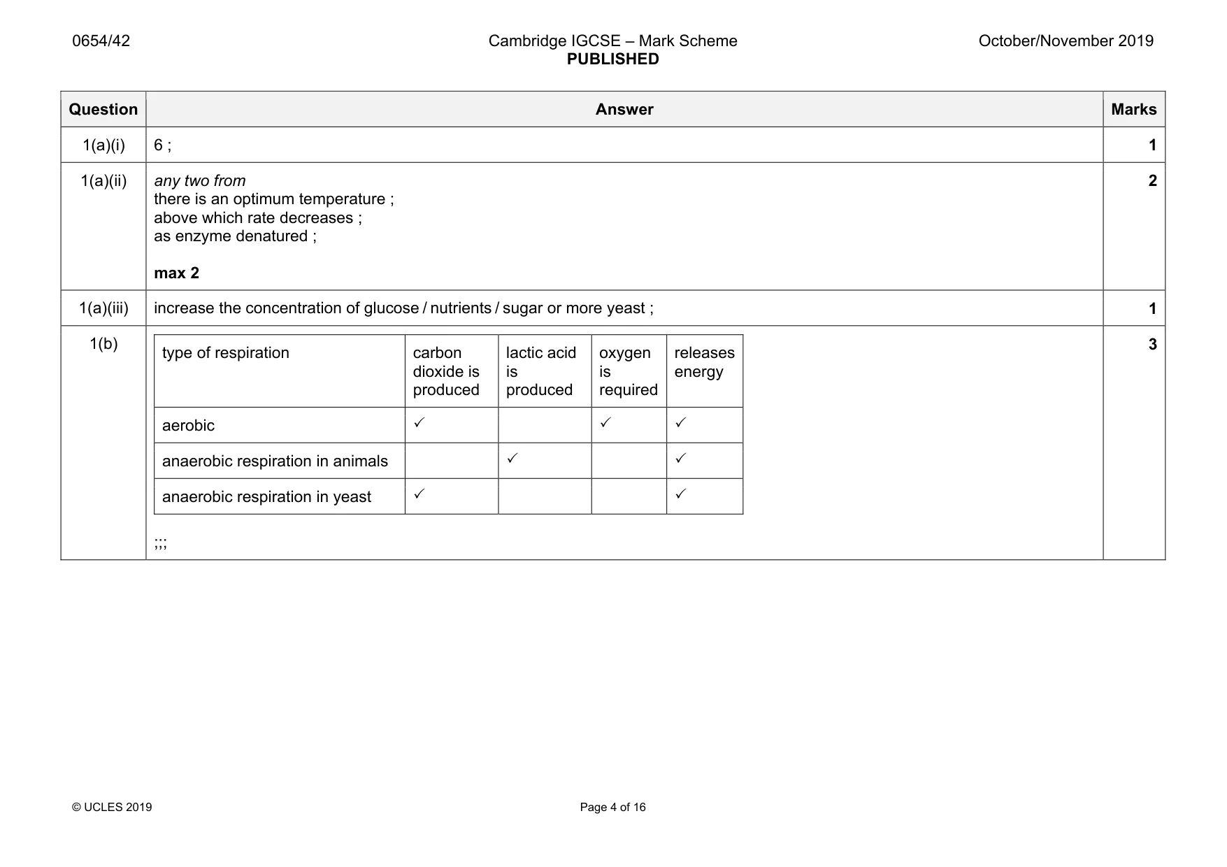 Mark scheme, page 4 of 16