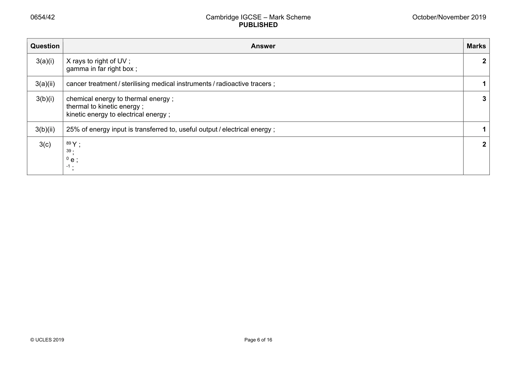 Mark scheme, page 6 of 16