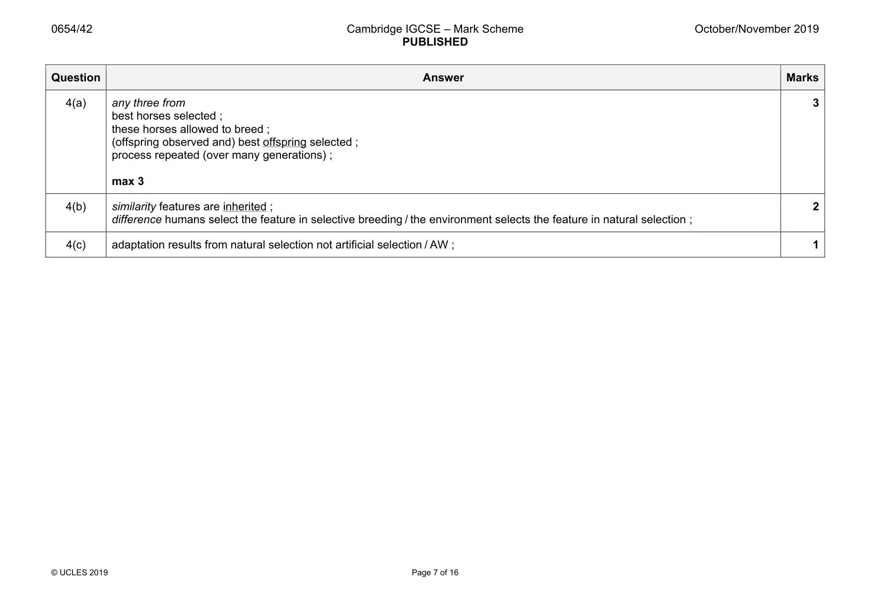 Mark scheme, page 7 of 16