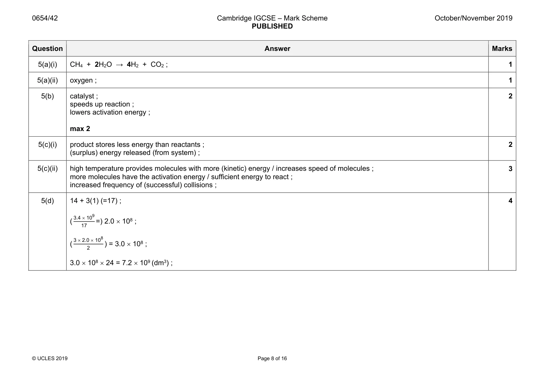 Mark scheme, page 8 of 16