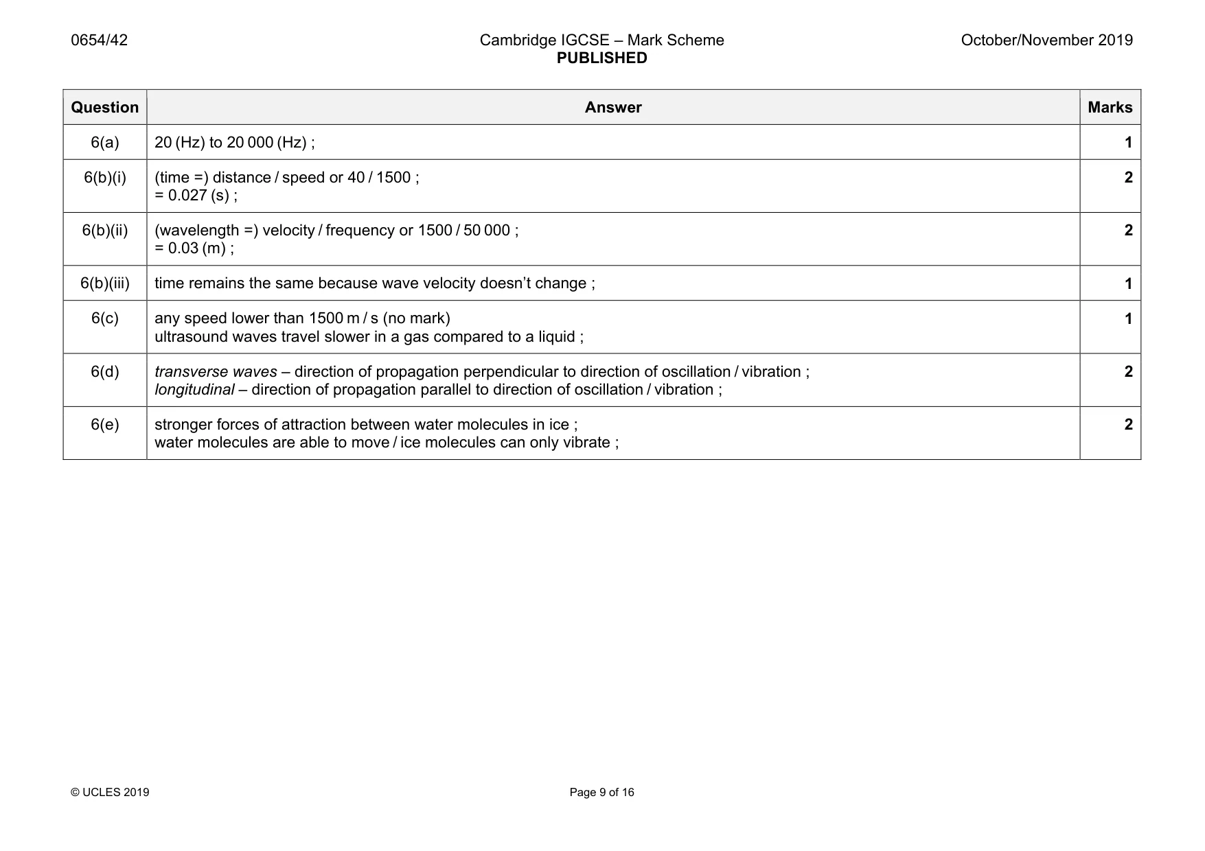 Mark scheme, page 9 of 16