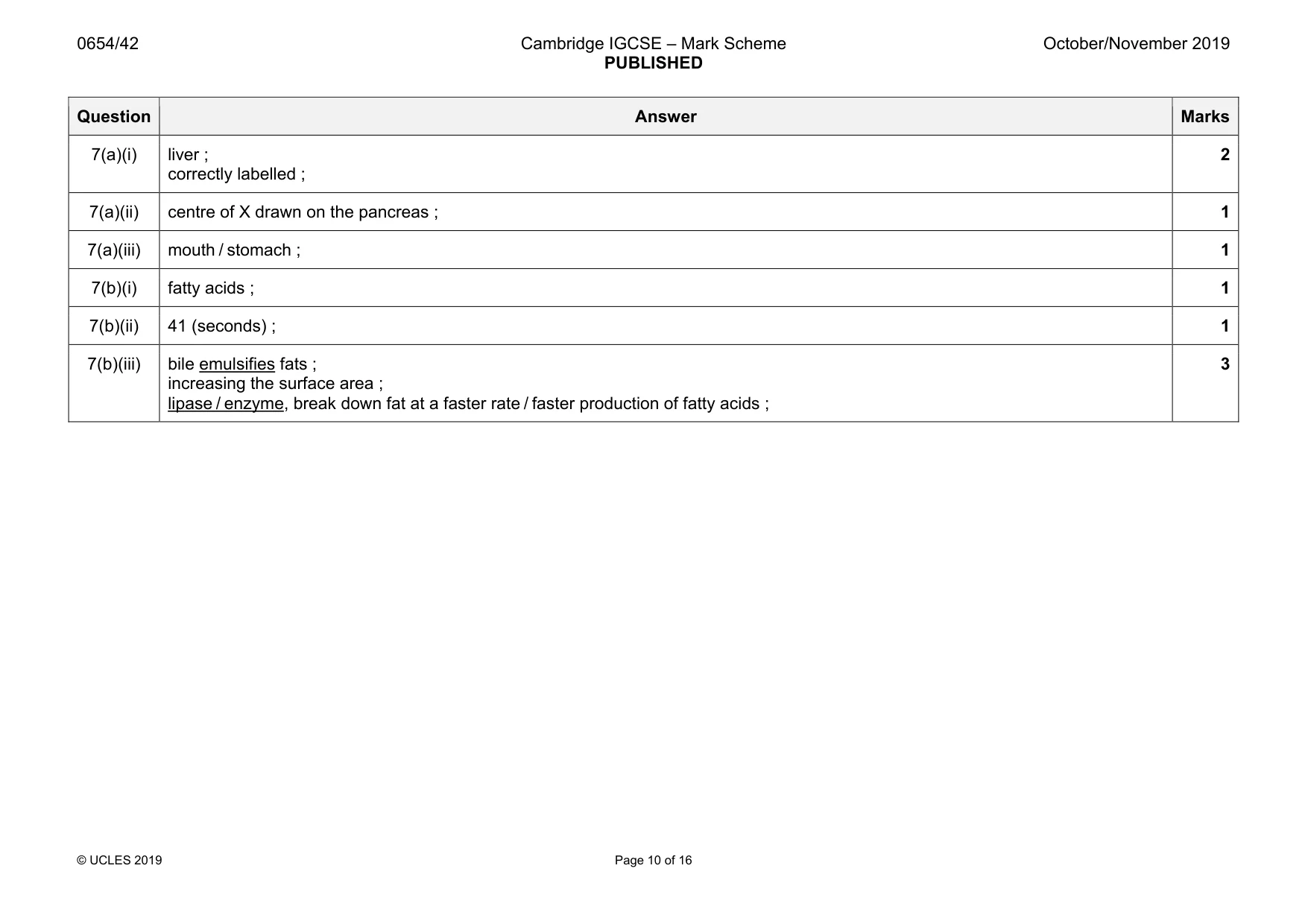 Mark scheme, page 10 of 16