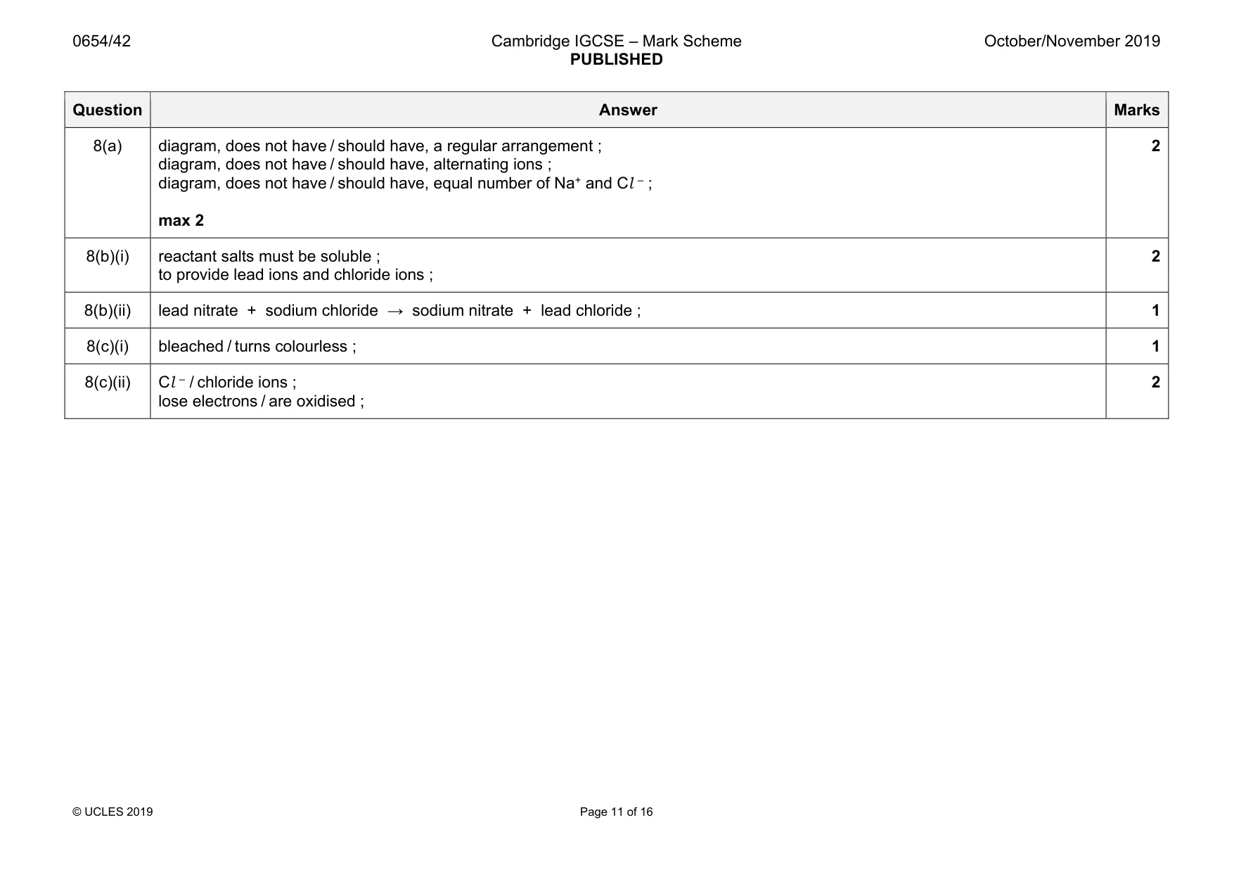 Mark scheme, page 11 of 16