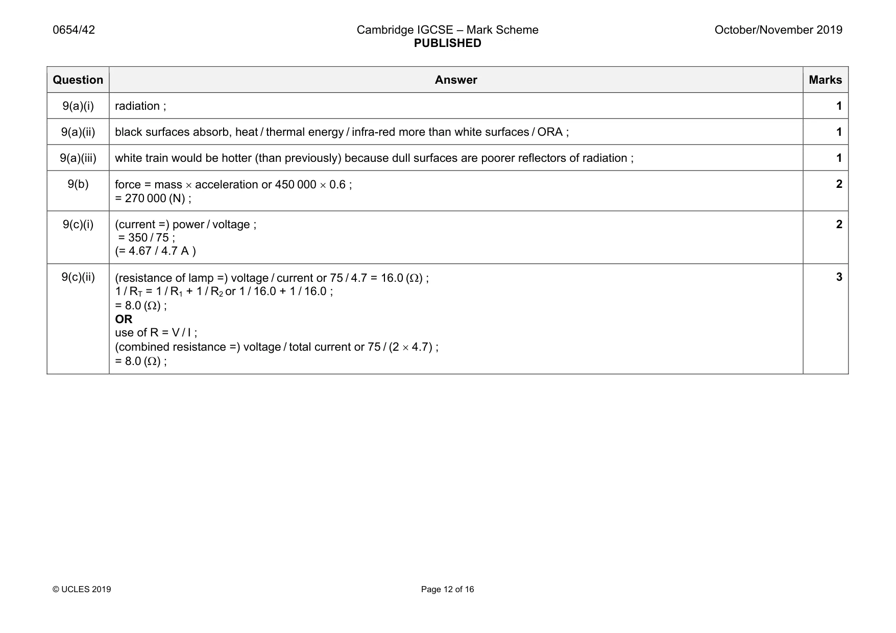 Mark scheme, page 12 of 16